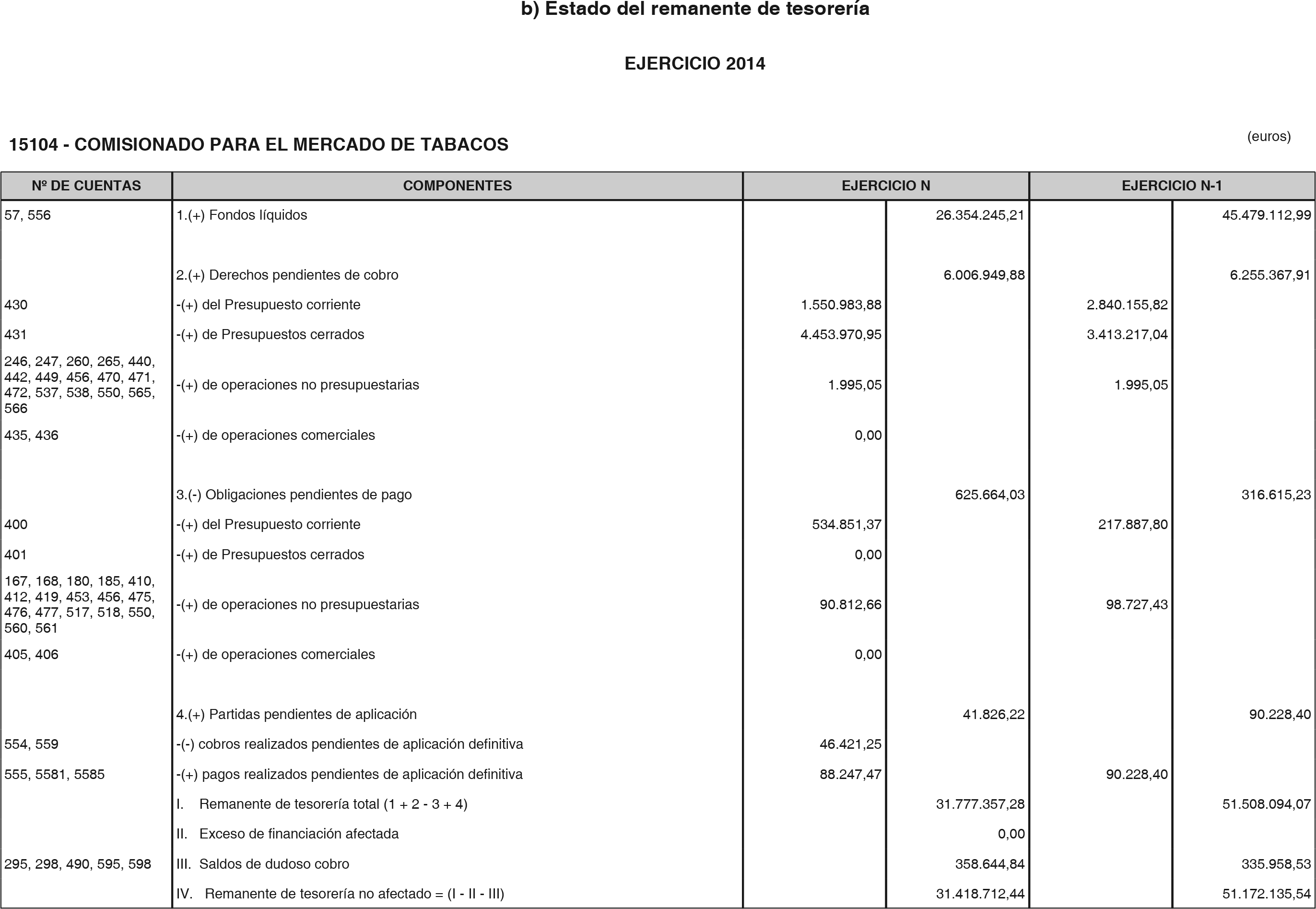 Imagen: /datos/imagenes/disp/2015/216/09729_17361301_image26.png