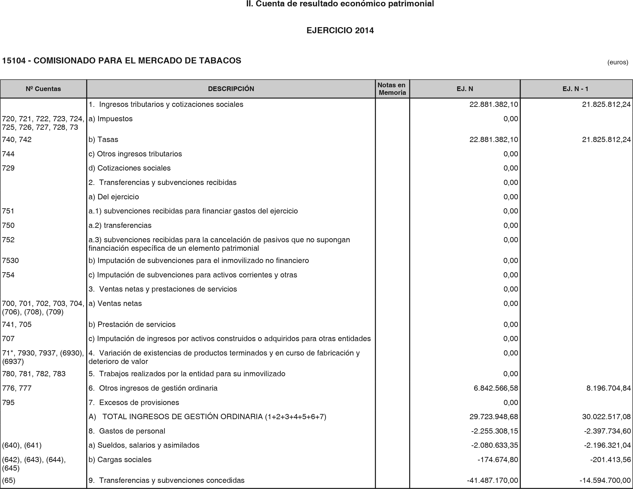 Imagen: /datos/imagenes/disp/2015/216/09729_17361301_image4.png