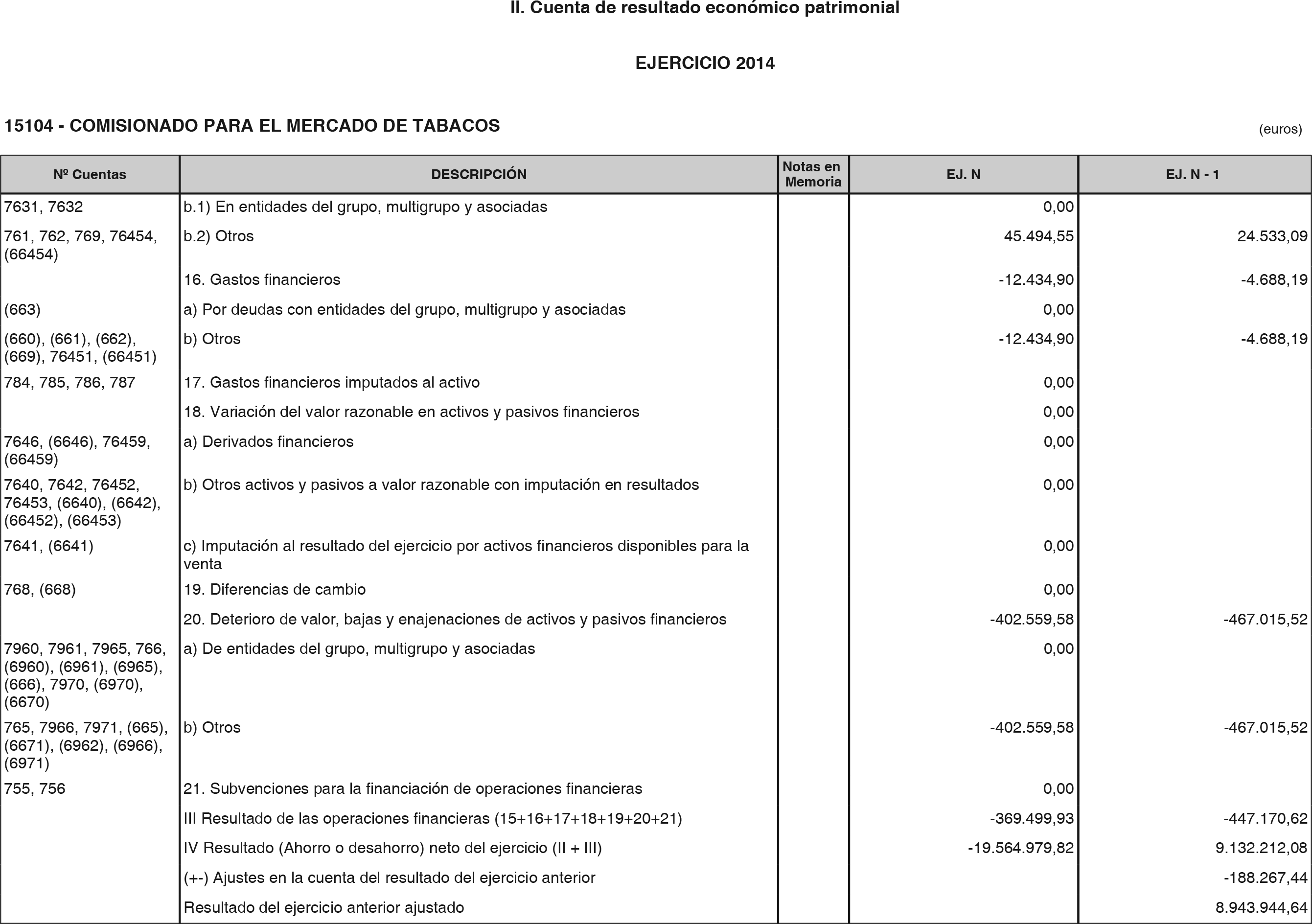 Imagen: /datos/imagenes/disp/2015/216/09729_17361301_image6.png