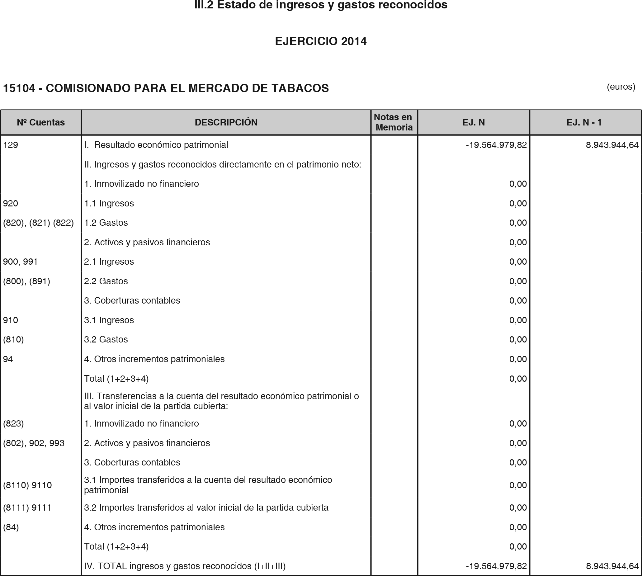 Imagen: /datos/imagenes/disp/2015/216/09729_17361301_image8.png