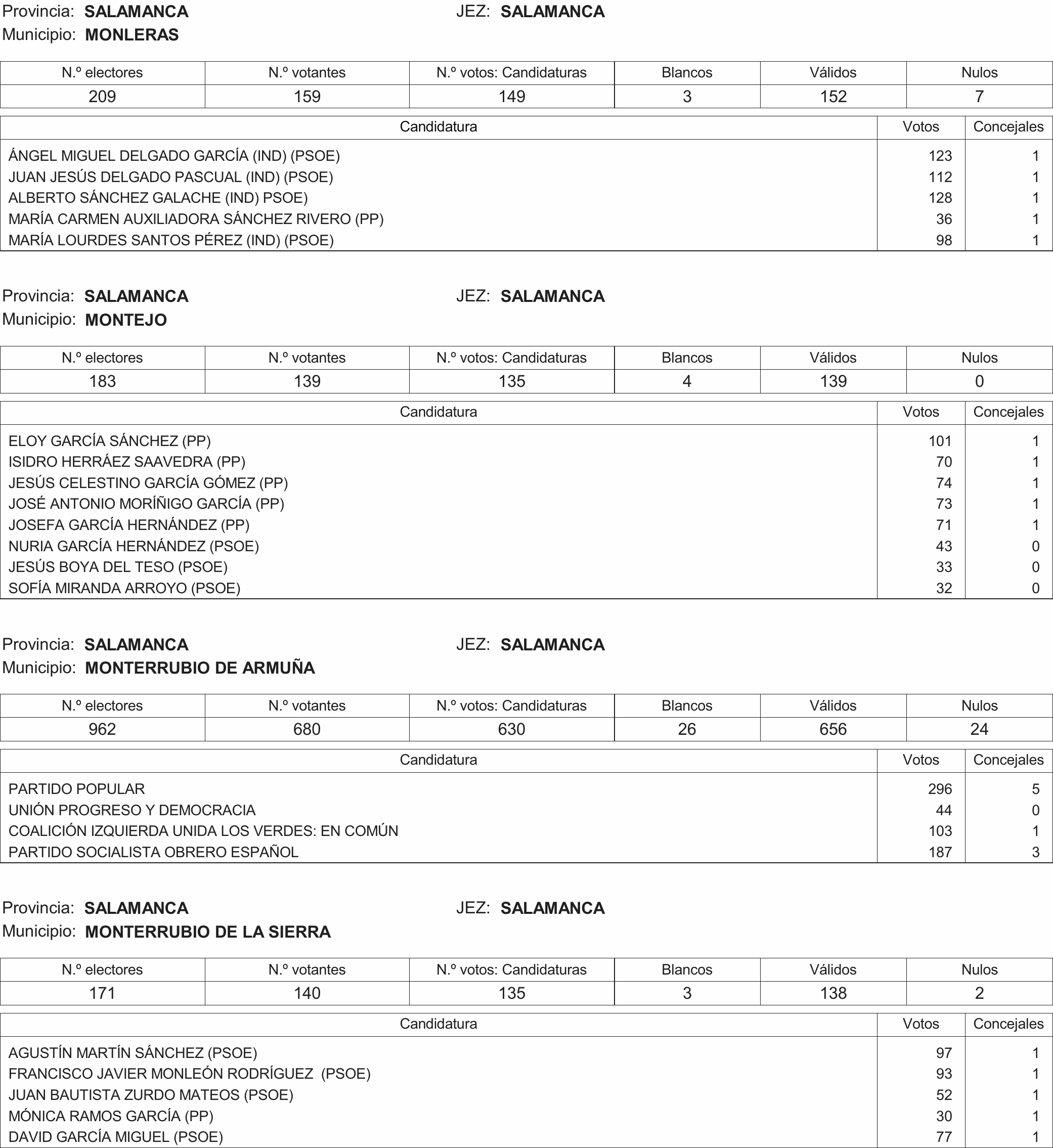 Imagen: /datos/imagenes/disp/2015/216/09732_17359594_image101.png