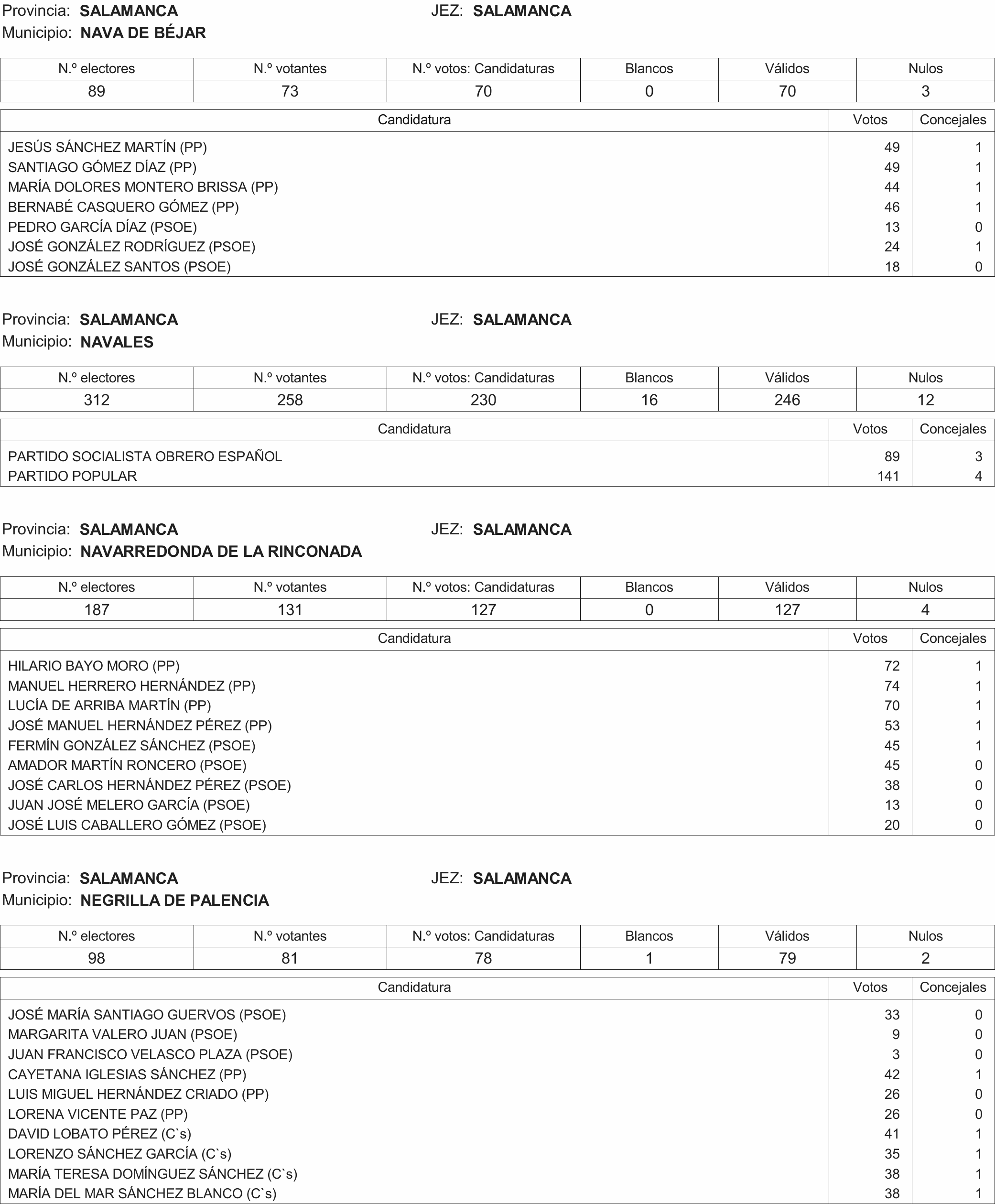 Imagen: /datos/imagenes/disp/2015/216/09732_17359594_image103.png