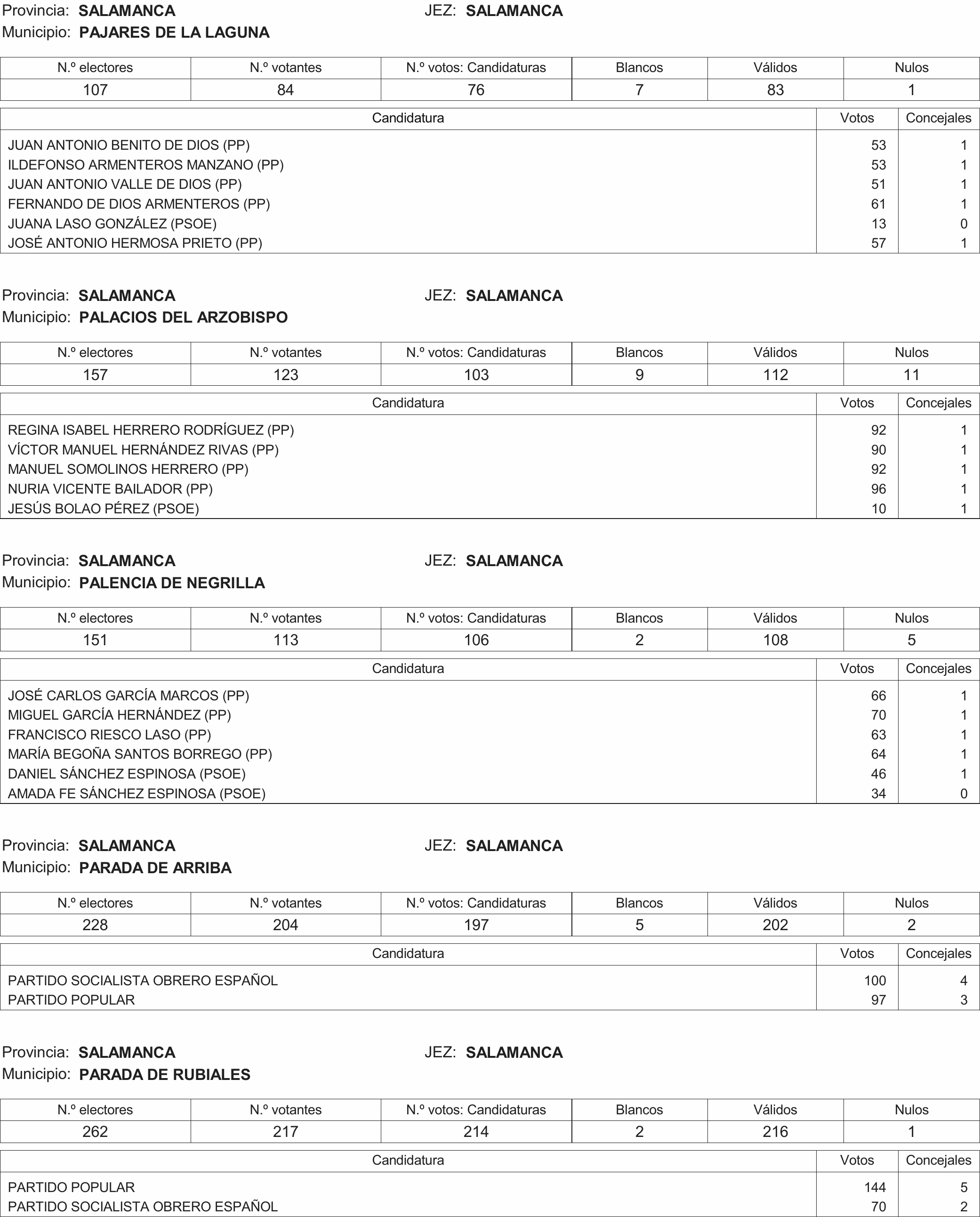 Imagen: /datos/imagenes/disp/2015/216/09732_17359594_image104.png
