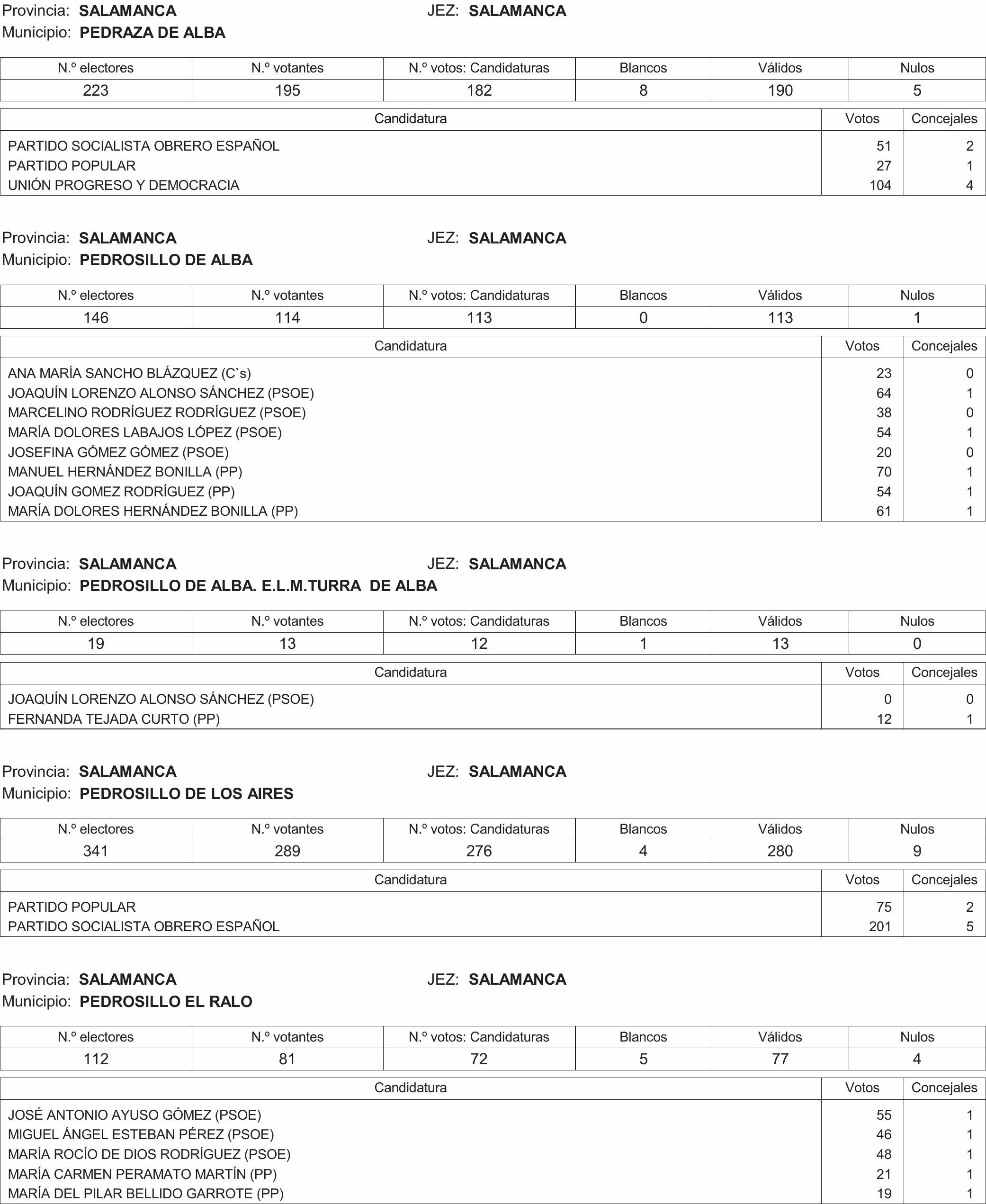 Imagen: /datos/imagenes/disp/2015/216/09732_17359594_image105.png