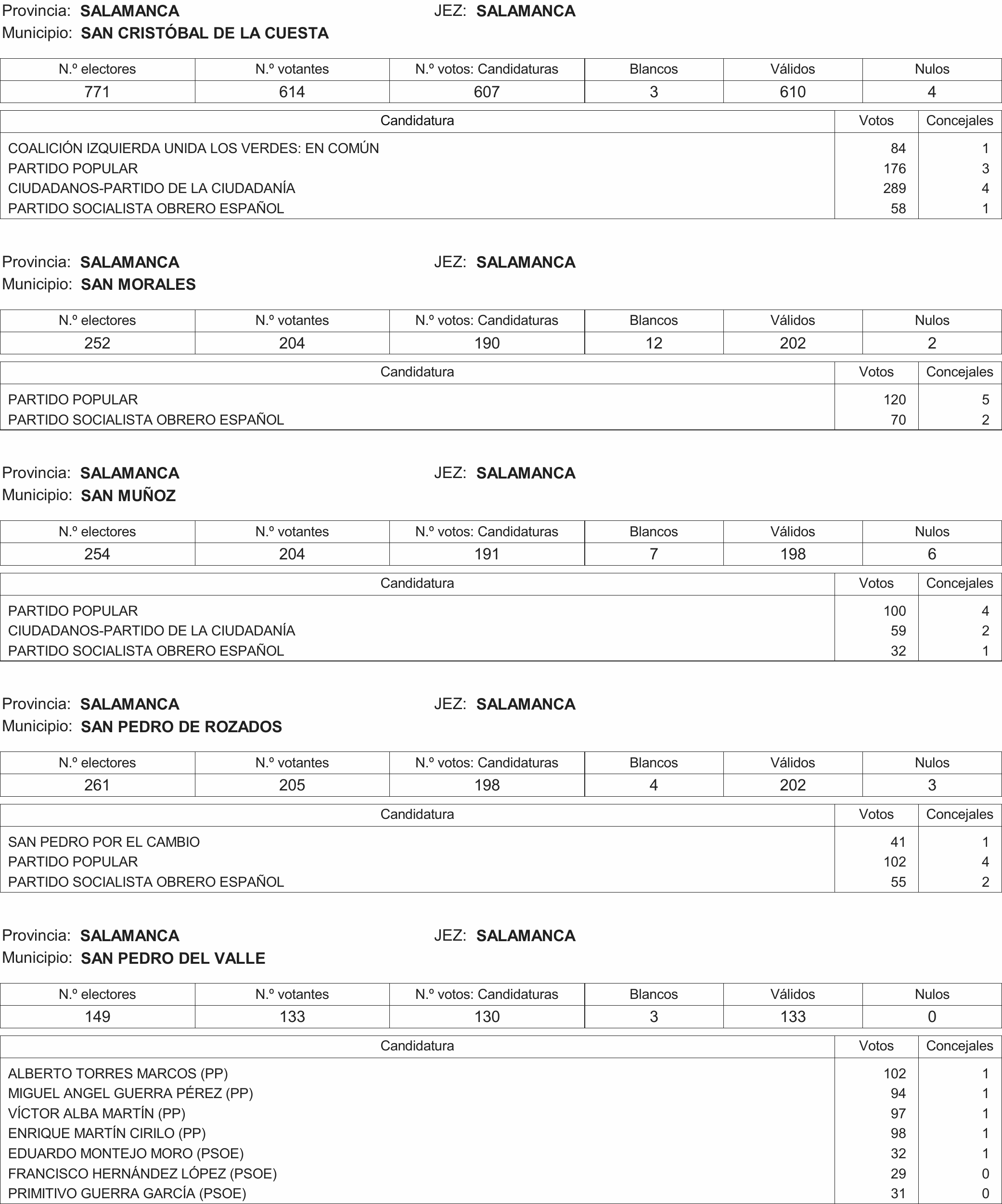 Imagen: /datos/imagenes/disp/2015/216/09732_17359594_image109.png