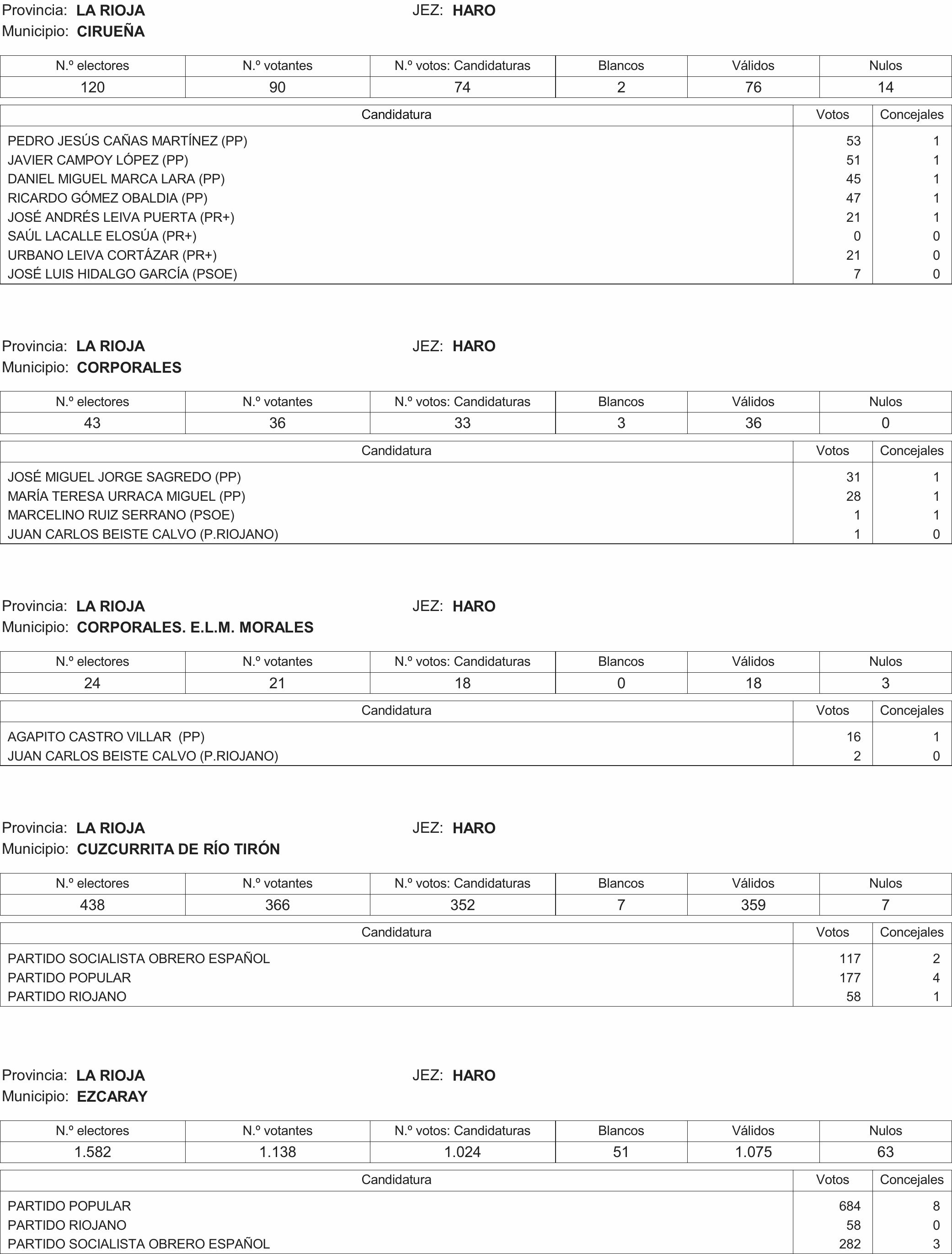 Imagen: /datos/imagenes/disp/2015/216/09732_17359594_image11.png