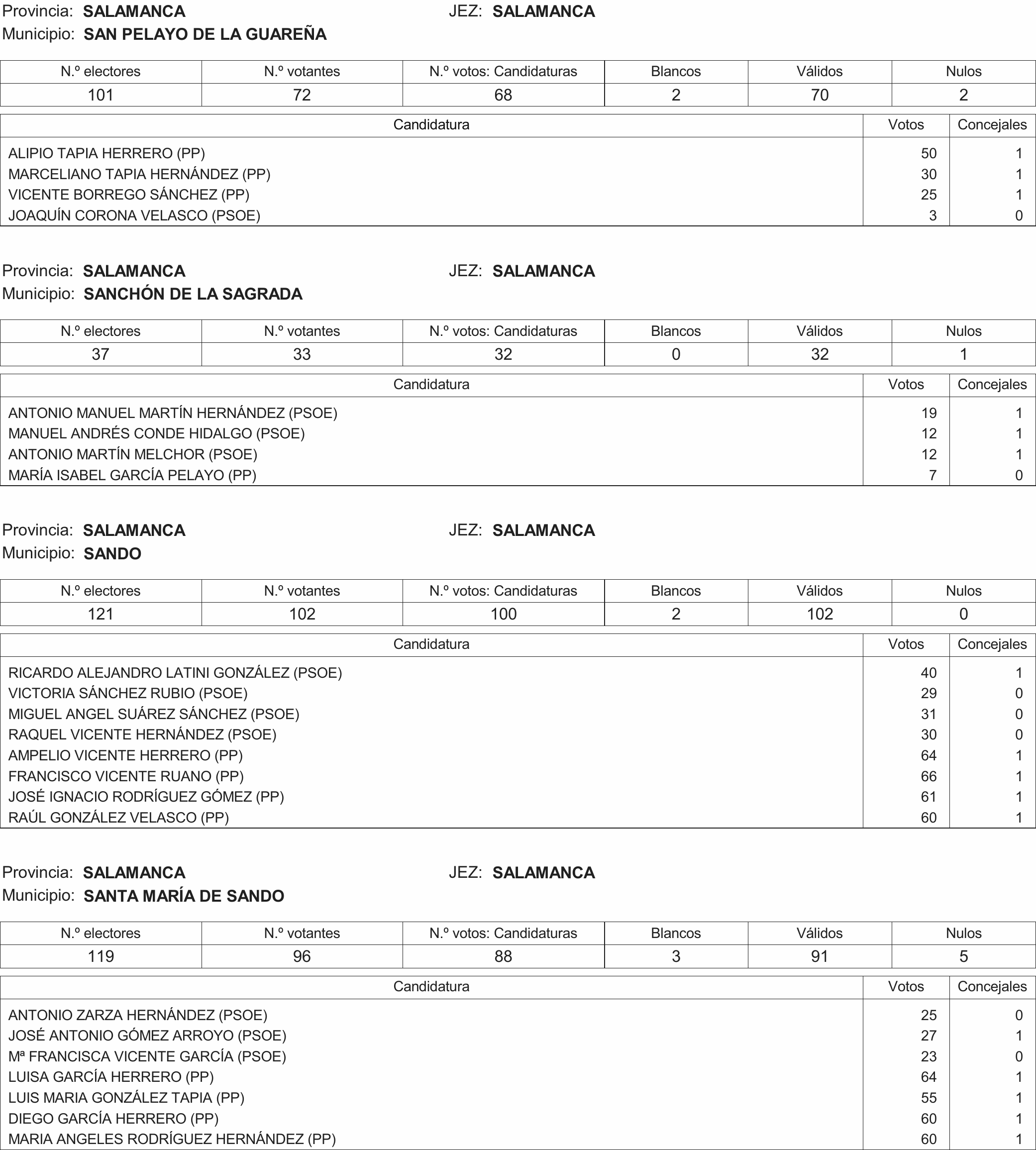 Imagen: /datos/imagenes/disp/2015/216/09732_17359594_image110.png