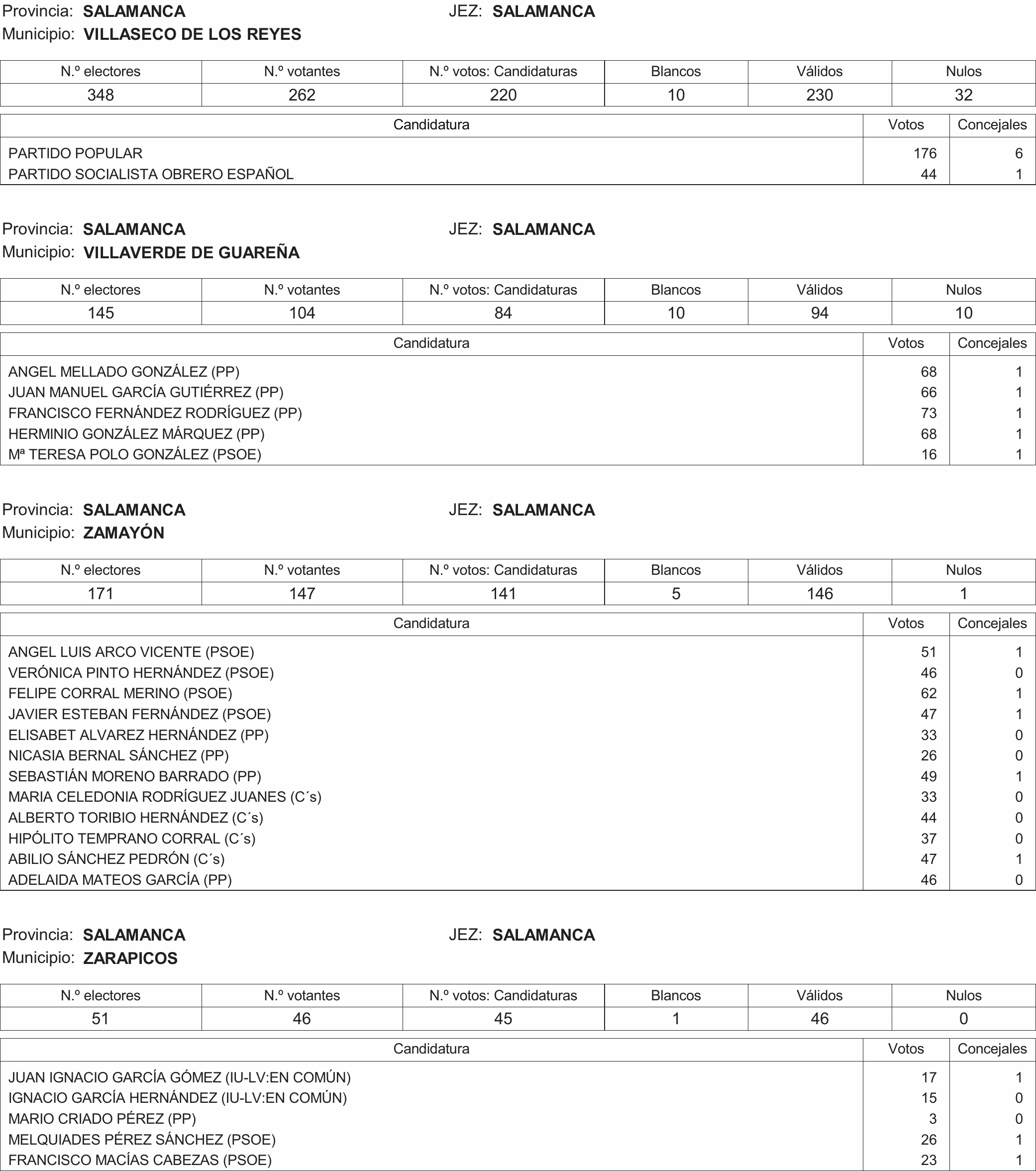 Imagen: /datos/imagenes/disp/2015/216/09732_17359594_image117.png