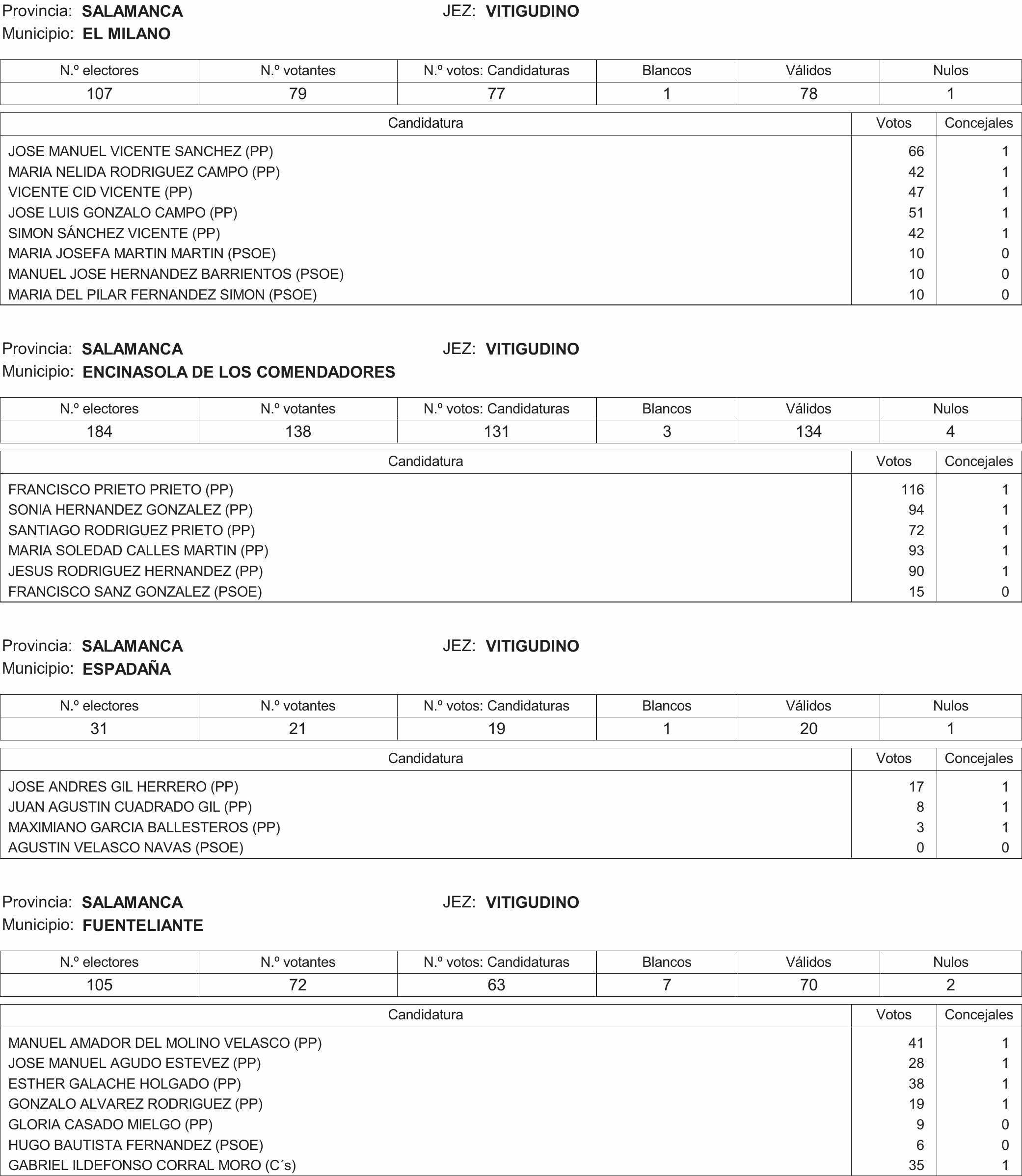 Imagen: /datos/imagenes/disp/2015/216/09732_17359594_image121.png