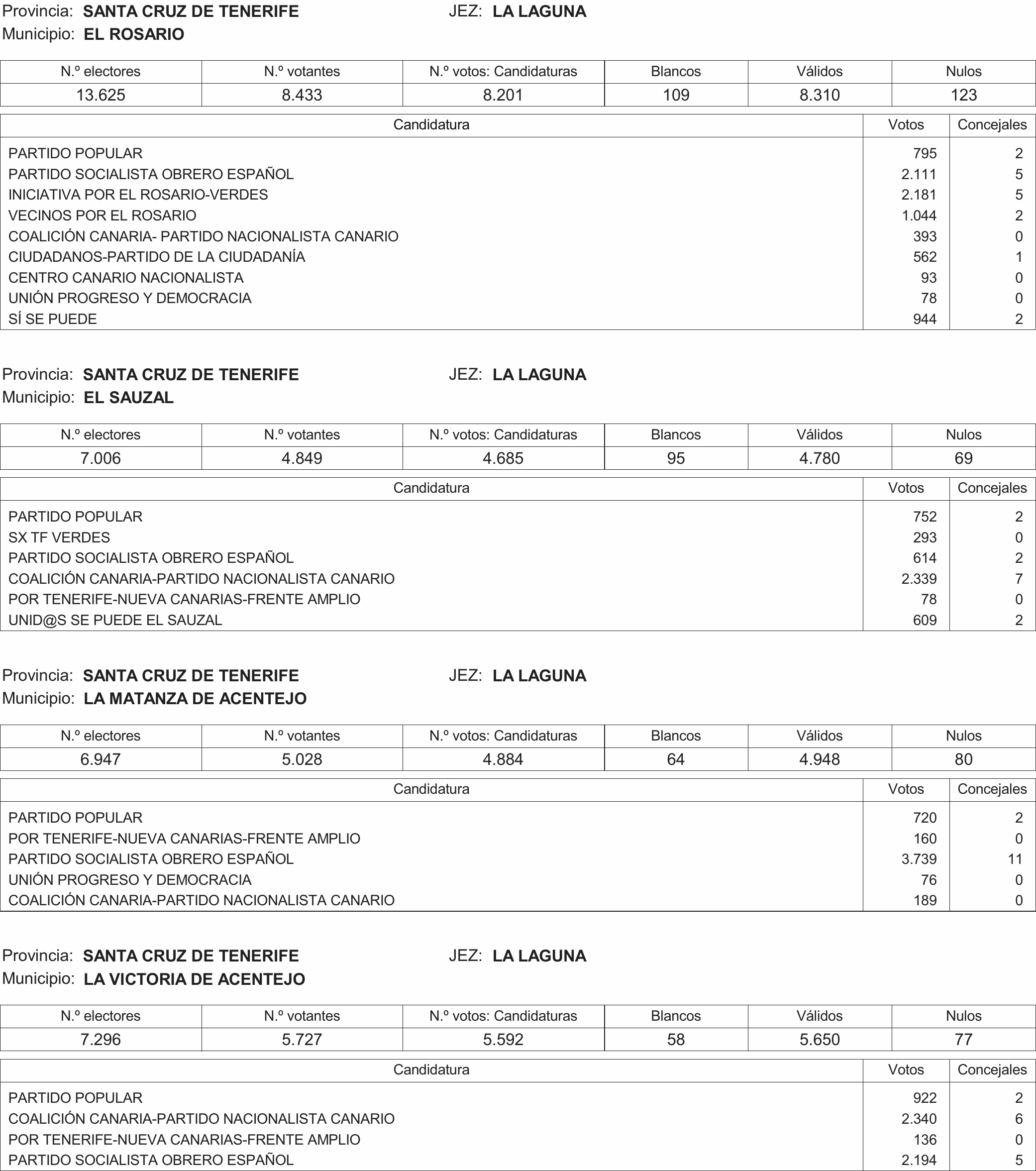 Imagen: /datos/imagenes/disp/2015/216/09732_17359594_image134.png