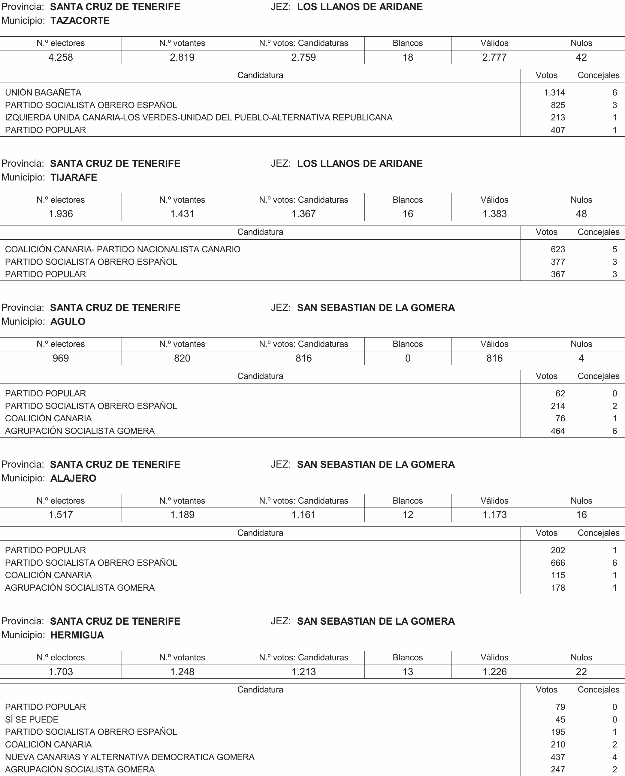 Imagen: /datos/imagenes/disp/2015/216/09732_17359594_image138.png