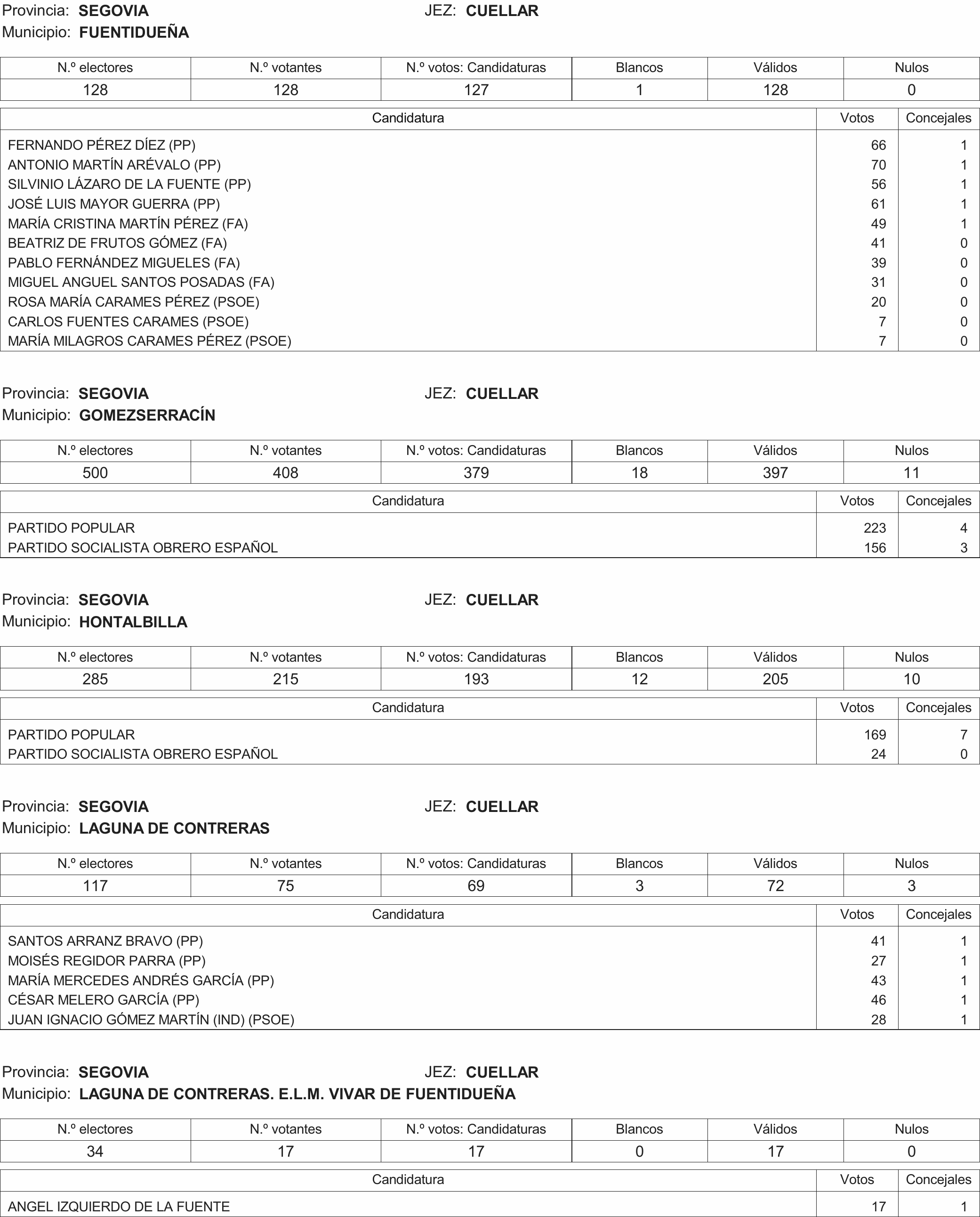 Imagen: /datos/imagenes/disp/2015/216/09732_17359594_image148.png