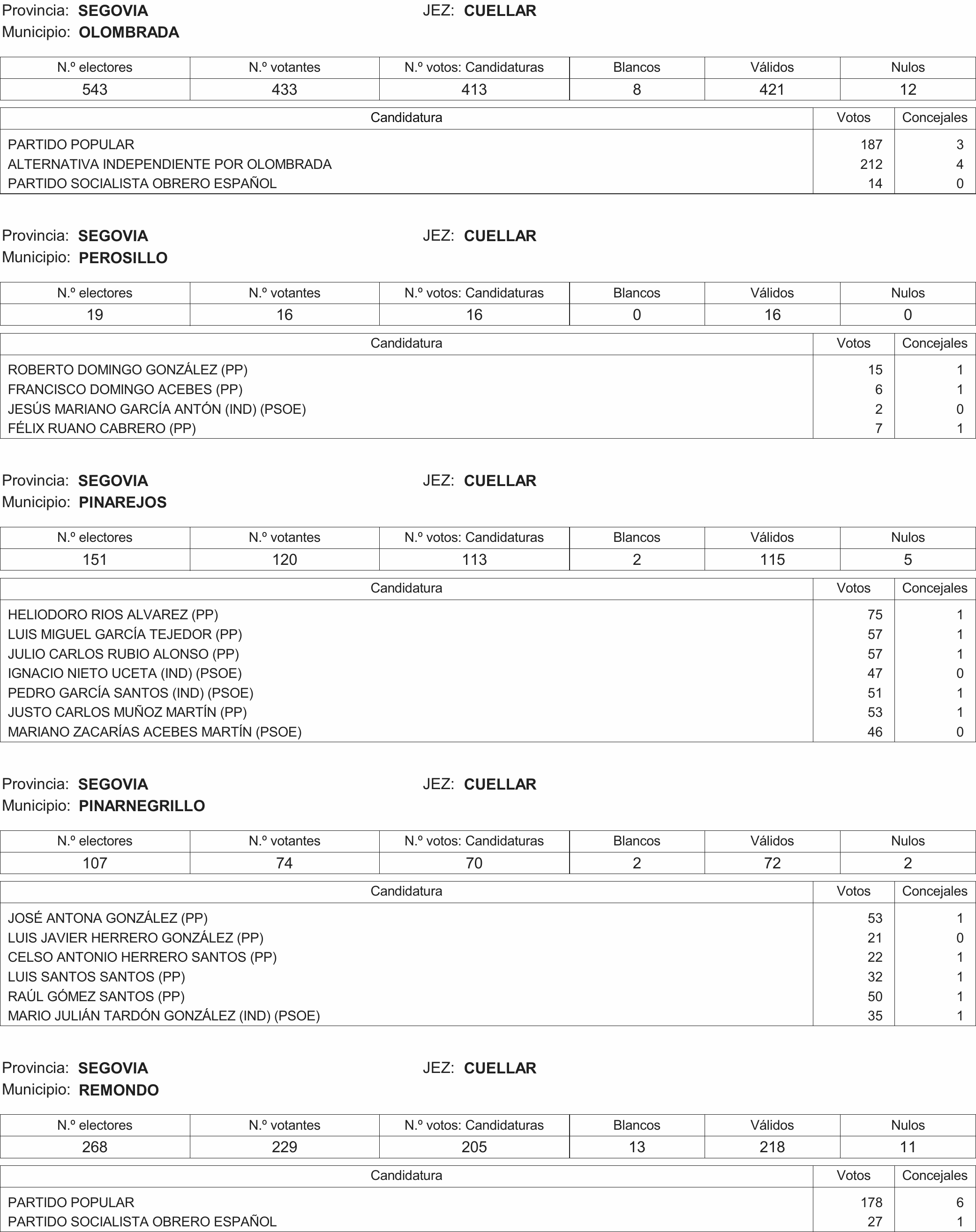 Imagen: /datos/imagenes/disp/2015/216/09732_17359594_image150.png
