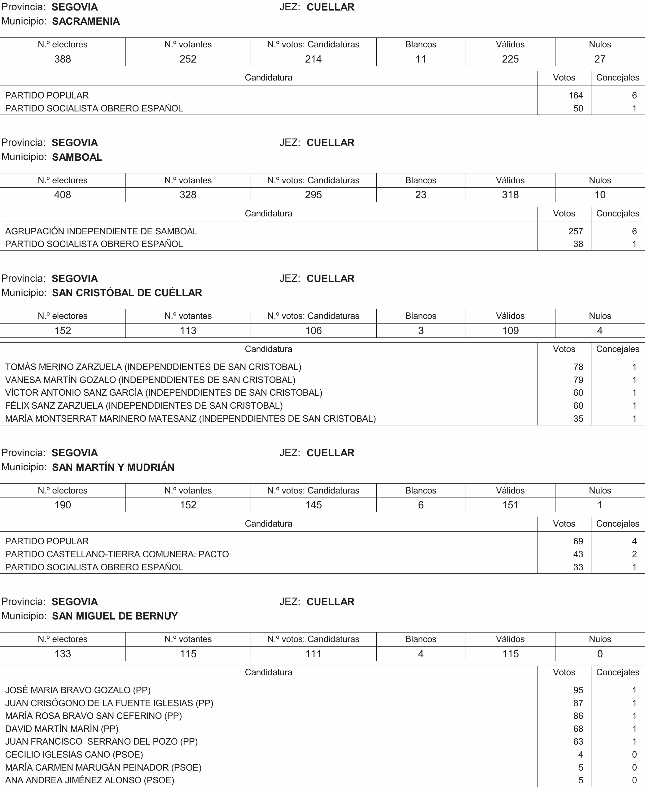 Imagen: /datos/imagenes/disp/2015/216/09732_17359594_image151.png