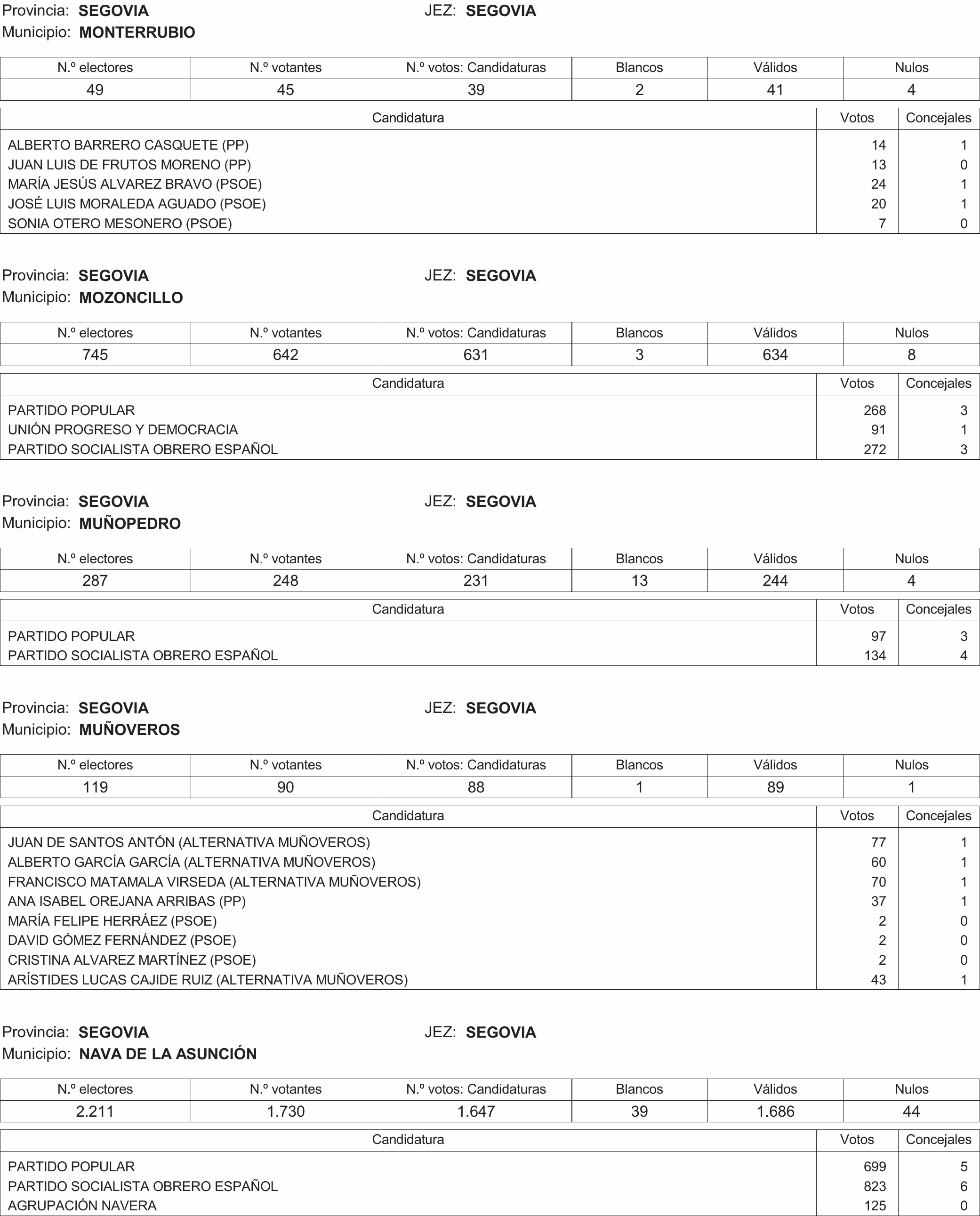 Imagen: /datos/imagenes/disp/2015/216/09732_17359594_image165.png