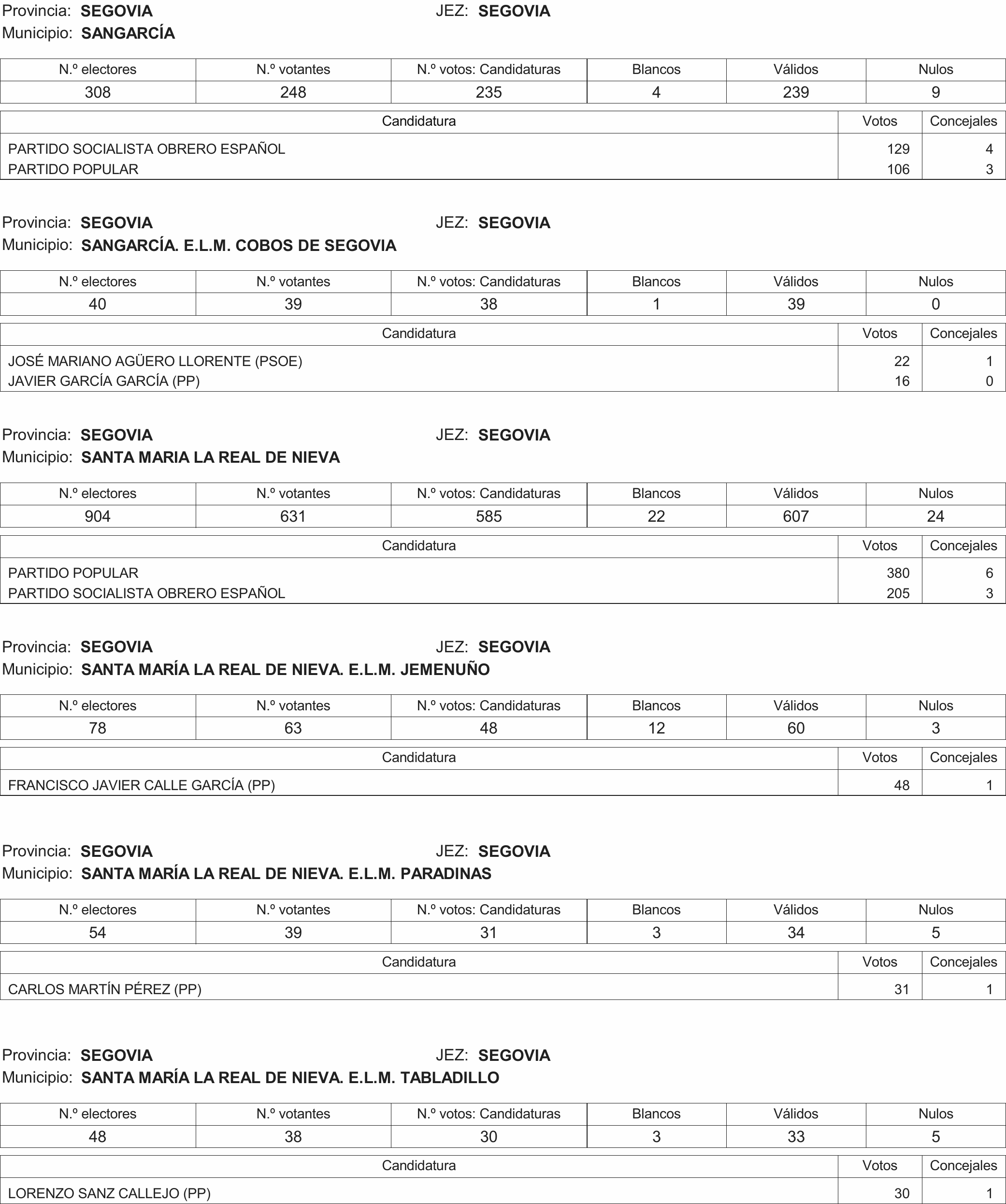 Imagen: /datos/imagenes/disp/2015/216/09732_17359594_image169.png