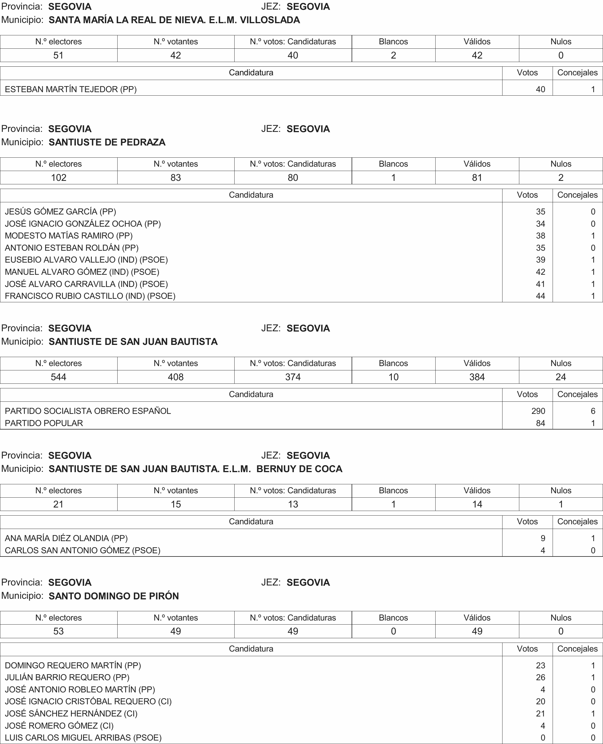 Imagen: /datos/imagenes/disp/2015/216/09732_17359594_image170.png