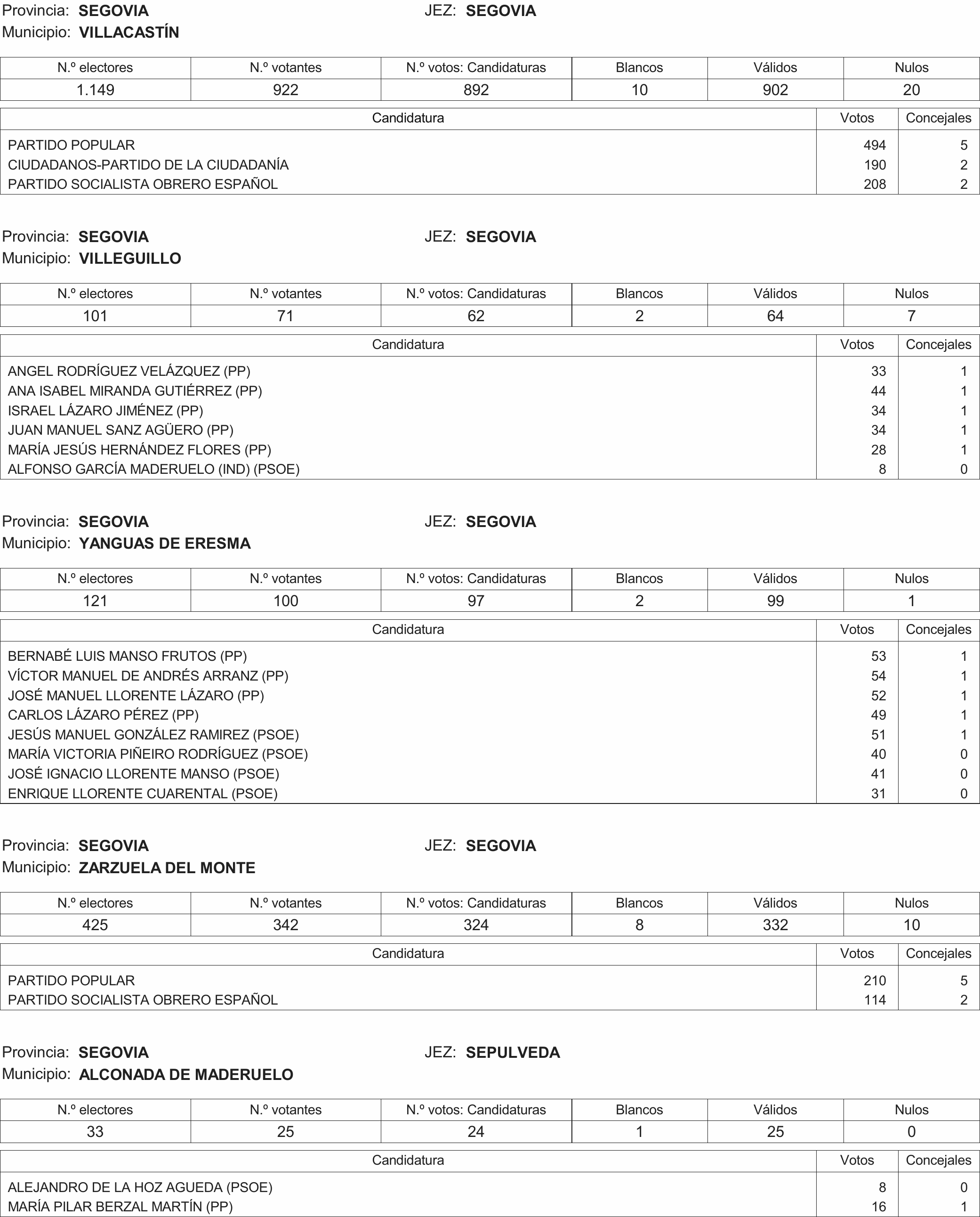 Imagen: /datos/imagenes/disp/2015/216/09732_17359594_image175.png