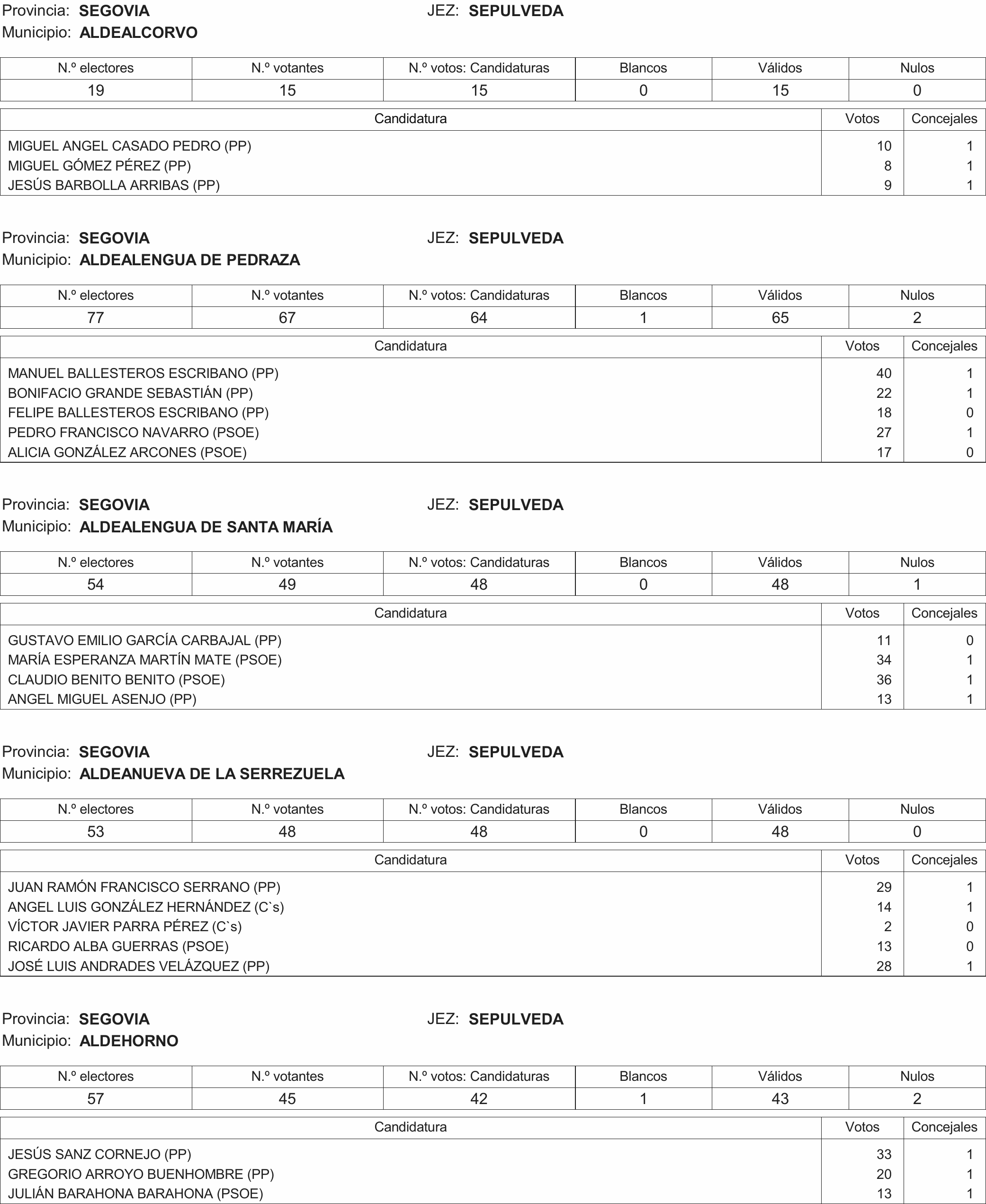 Imagen: /datos/imagenes/disp/2015/216/09732_17359594_image176.png