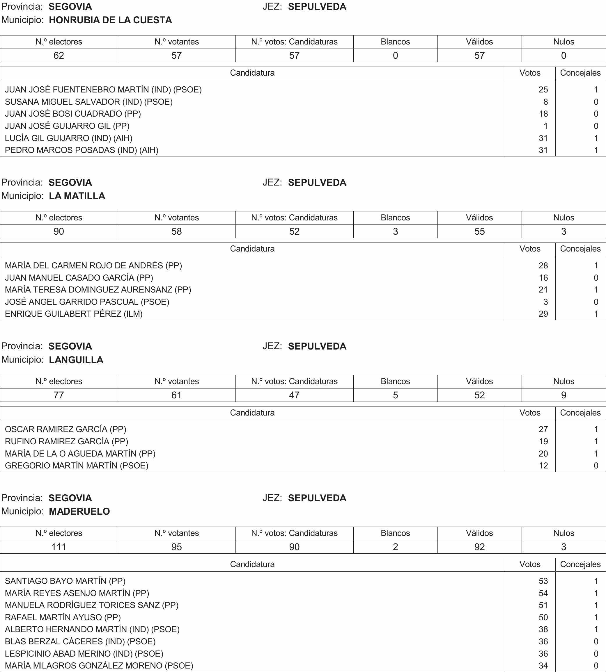 Imagen: /datos/imagenes/disp/2015/216/09732_17359594_image184.png