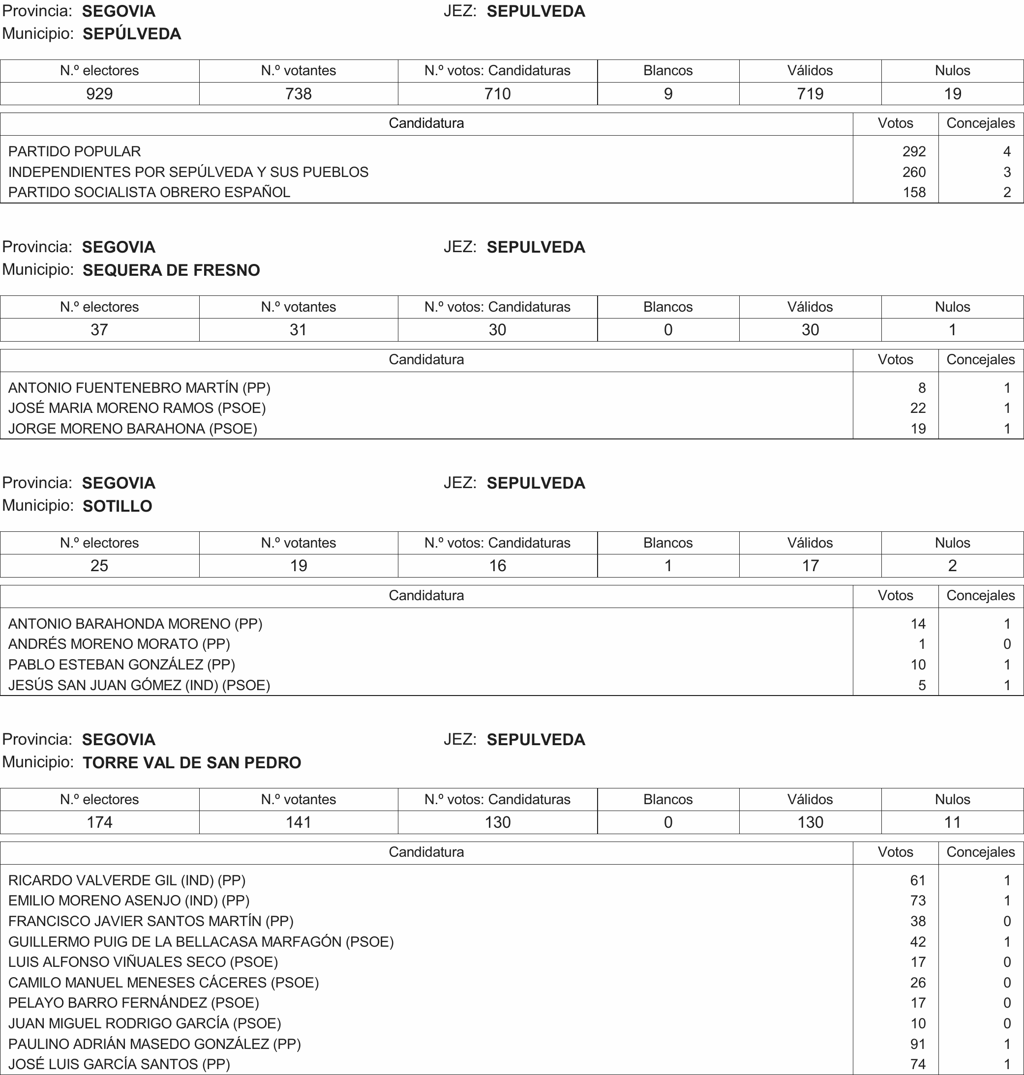 Imagen: /datos/imagenes/disp/2015/216/09732_17359594_image190.png