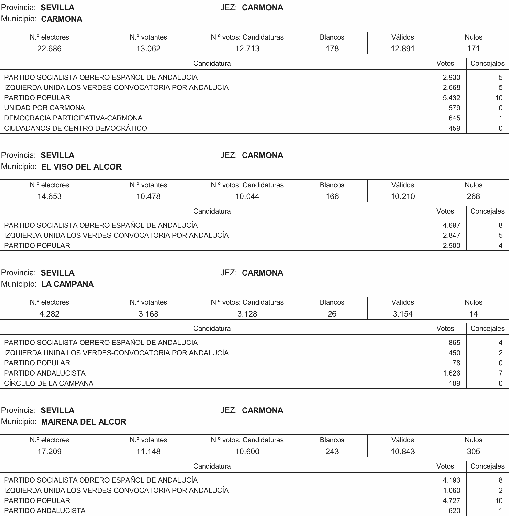 Imagen: /datos/imagenes/disp/2015/216/09732_17359594_image193.png