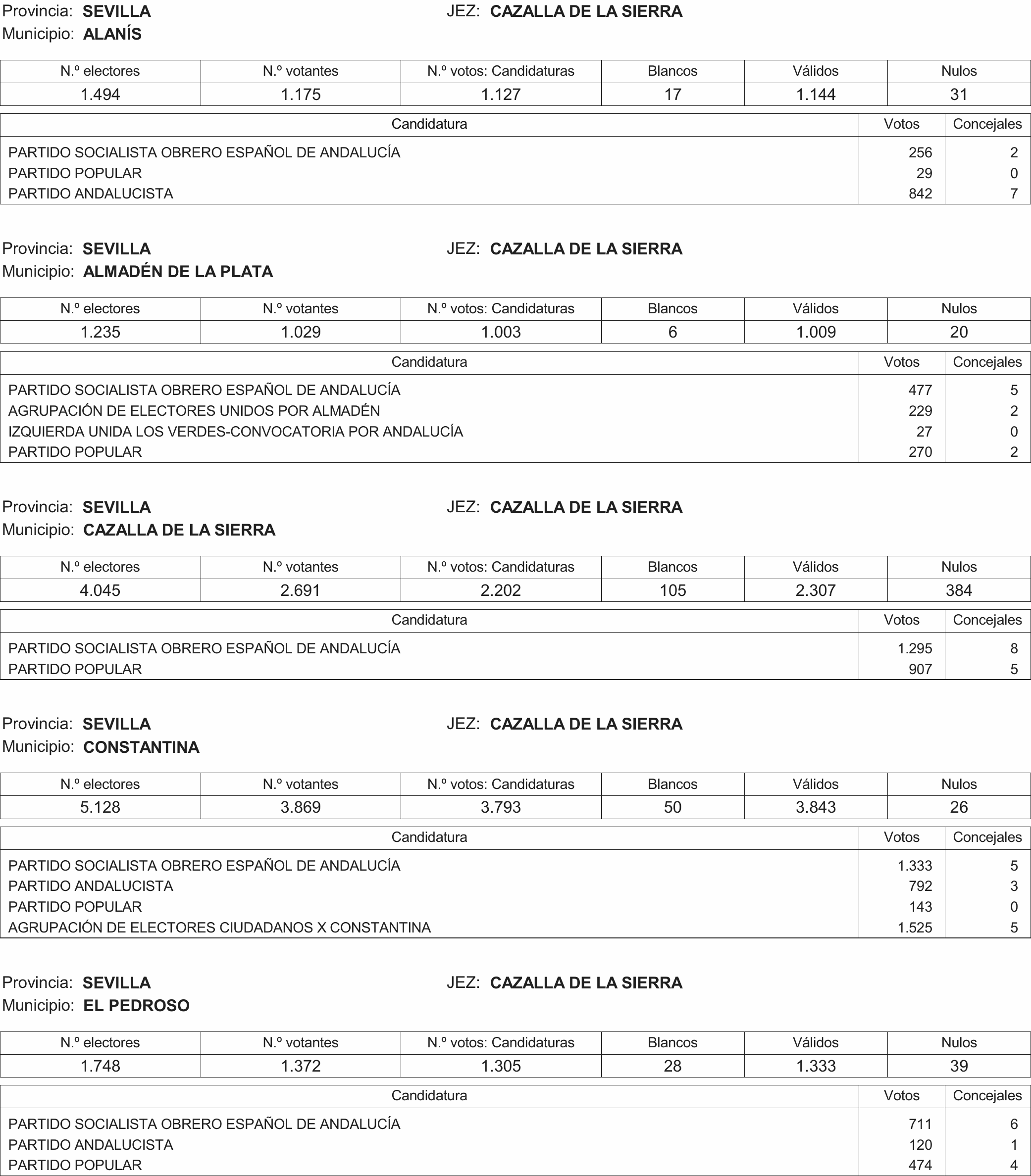 Imagen: /datos/imagenes/disp/2015/216/09732_17359594_image194.png
