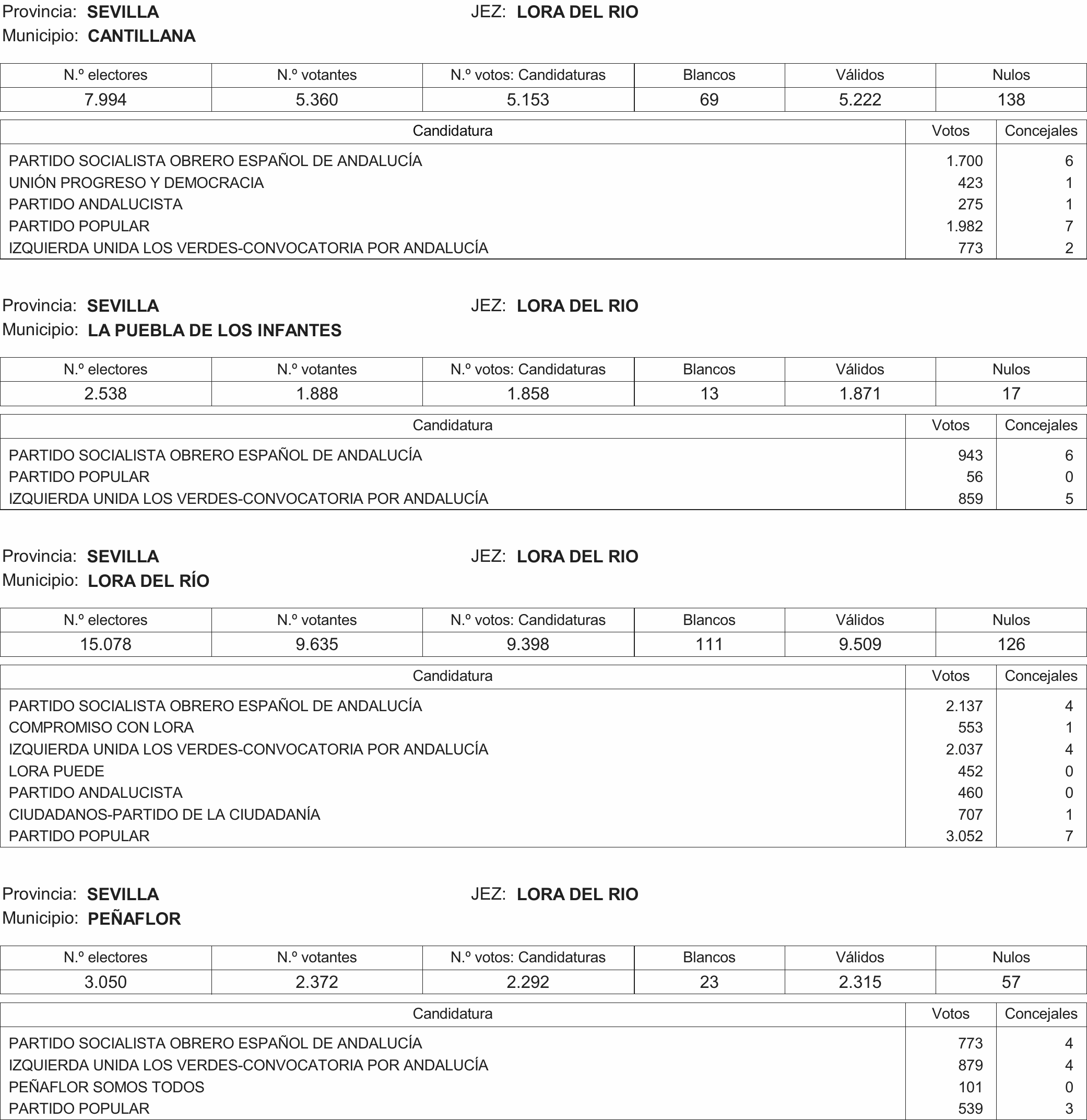 Imagen: /datos/imagenes/disp/2015/216/09732_17359594_image197.png