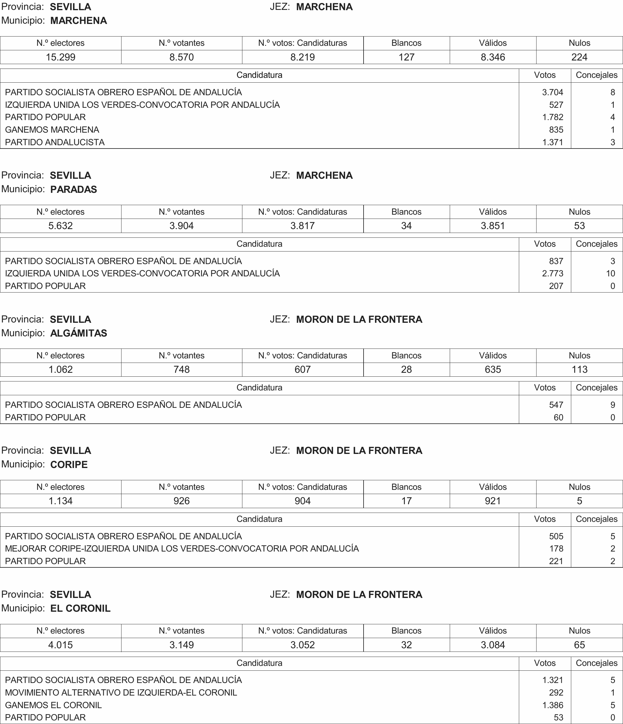 Imagen: /datos/imagenes/disp/2015/216/09732_17359594_image199.png