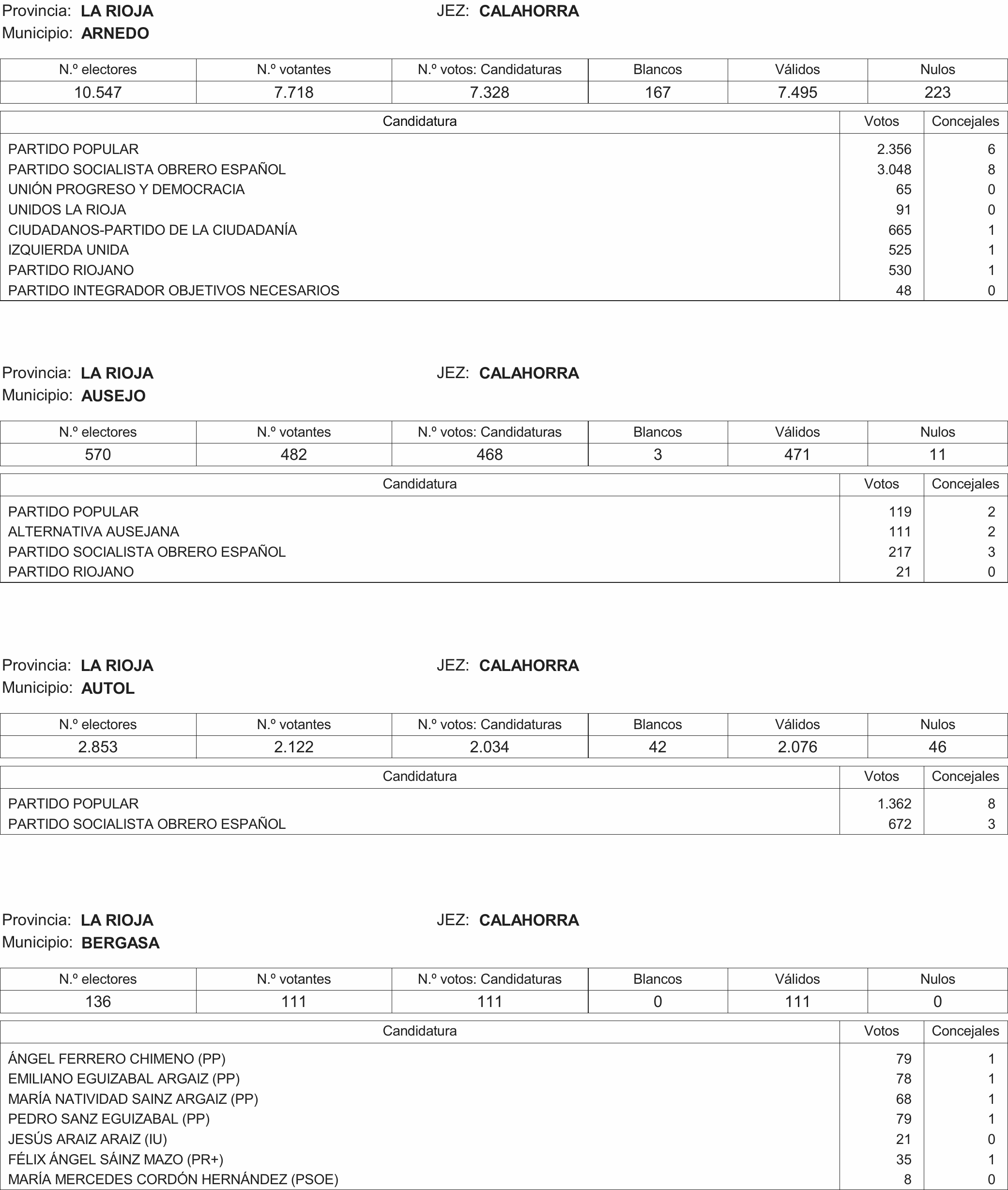 Imagen: /datos/imagenes/disp/2015/216/09732_17359594_image2.png