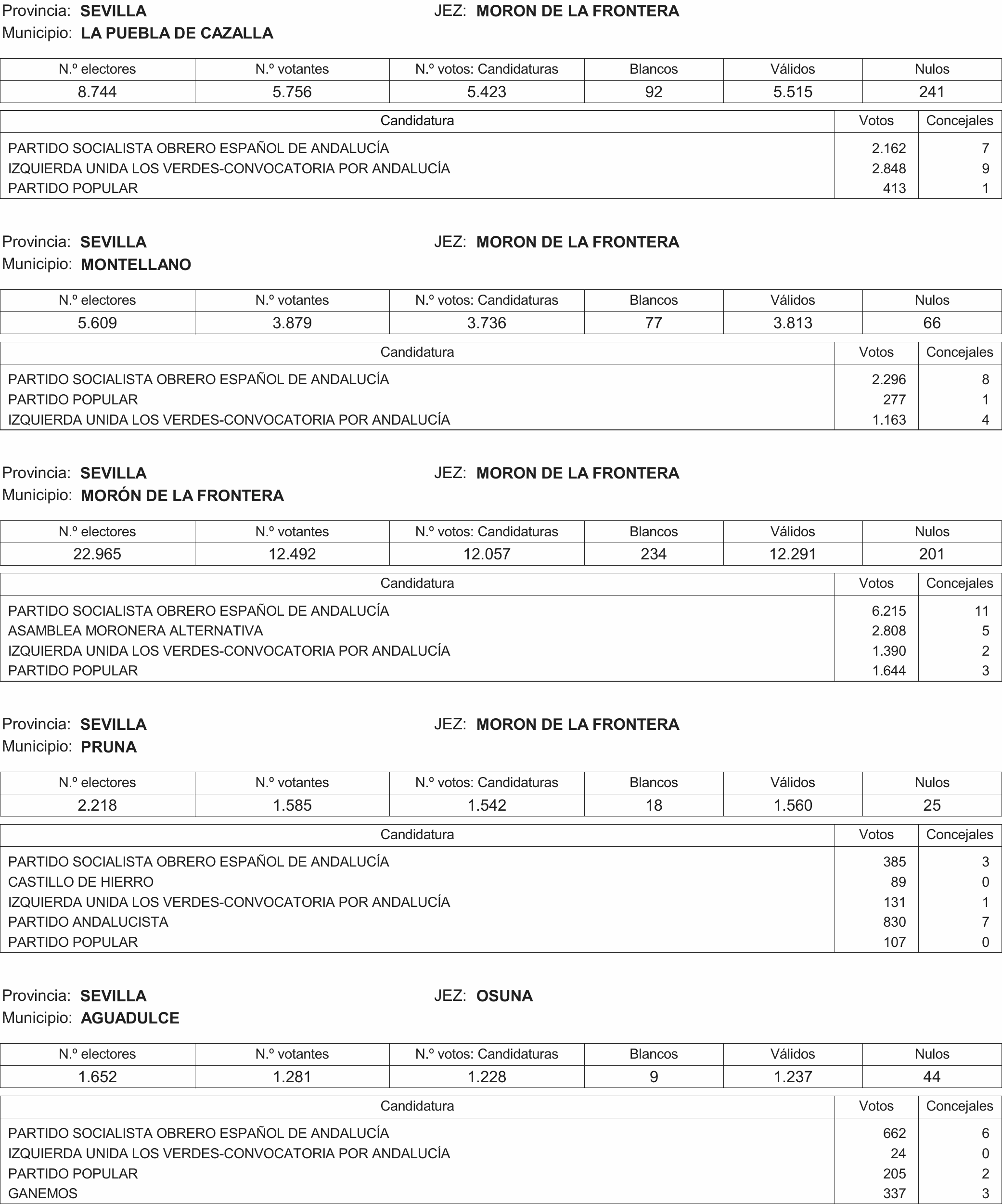 Imagen: /datos/imagenes/disp/2015/216/09732_17359594_image200.png