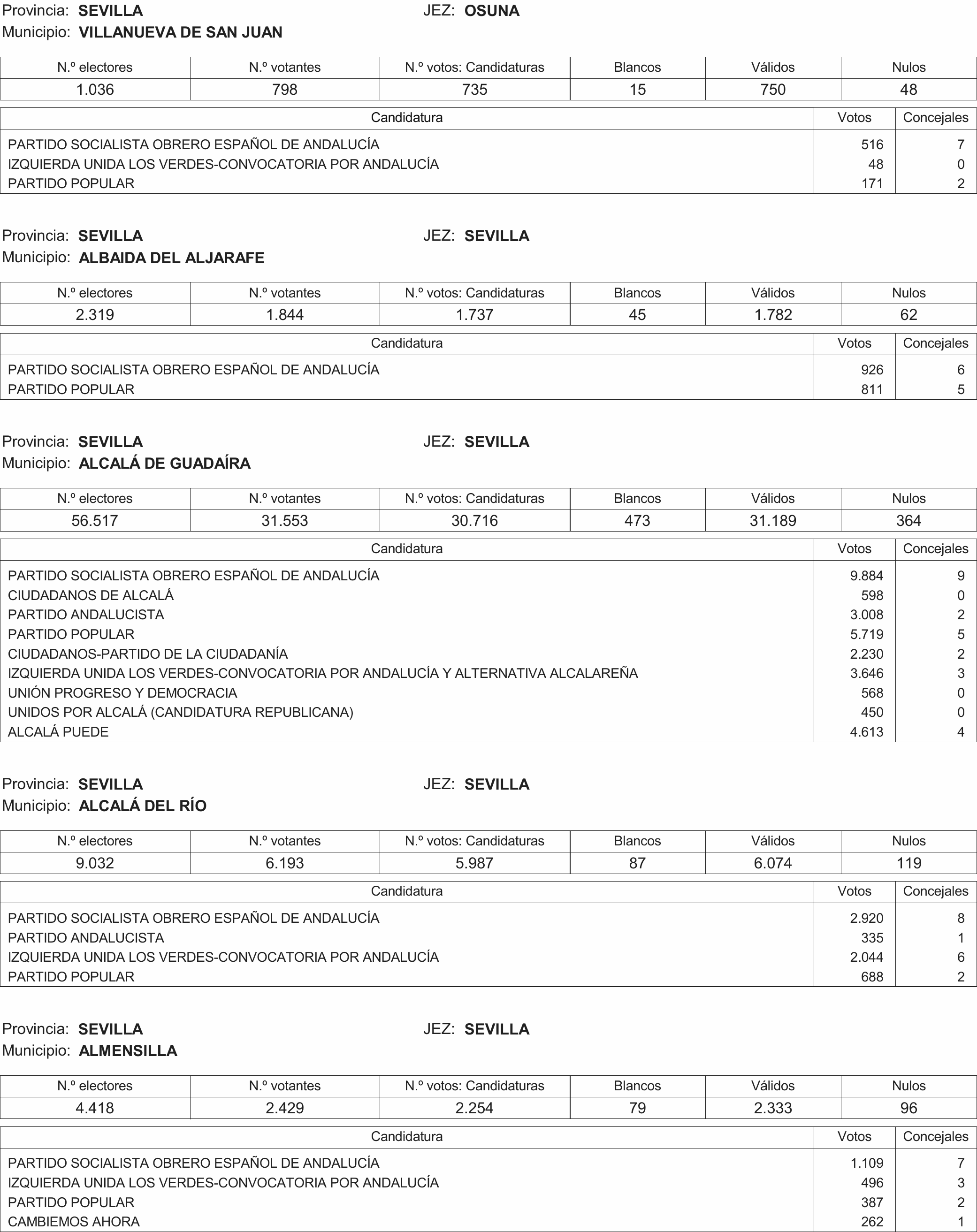 Imagen: /datos/imagenes/disp/2015/216/09732_17359594_image204.png