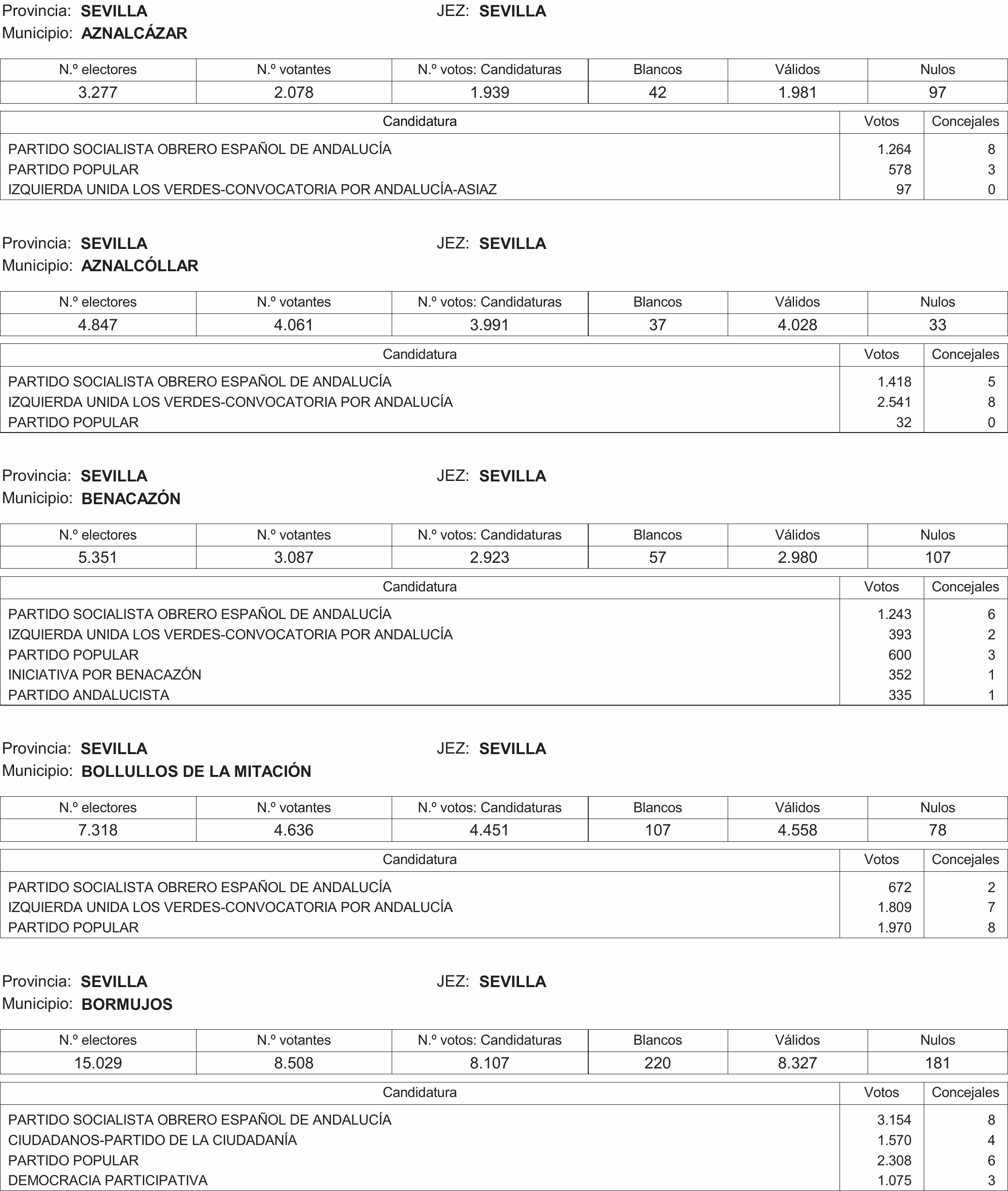 Imagen: /datos/imagenes/disp/2015/216/09732_17359594_image205.png
