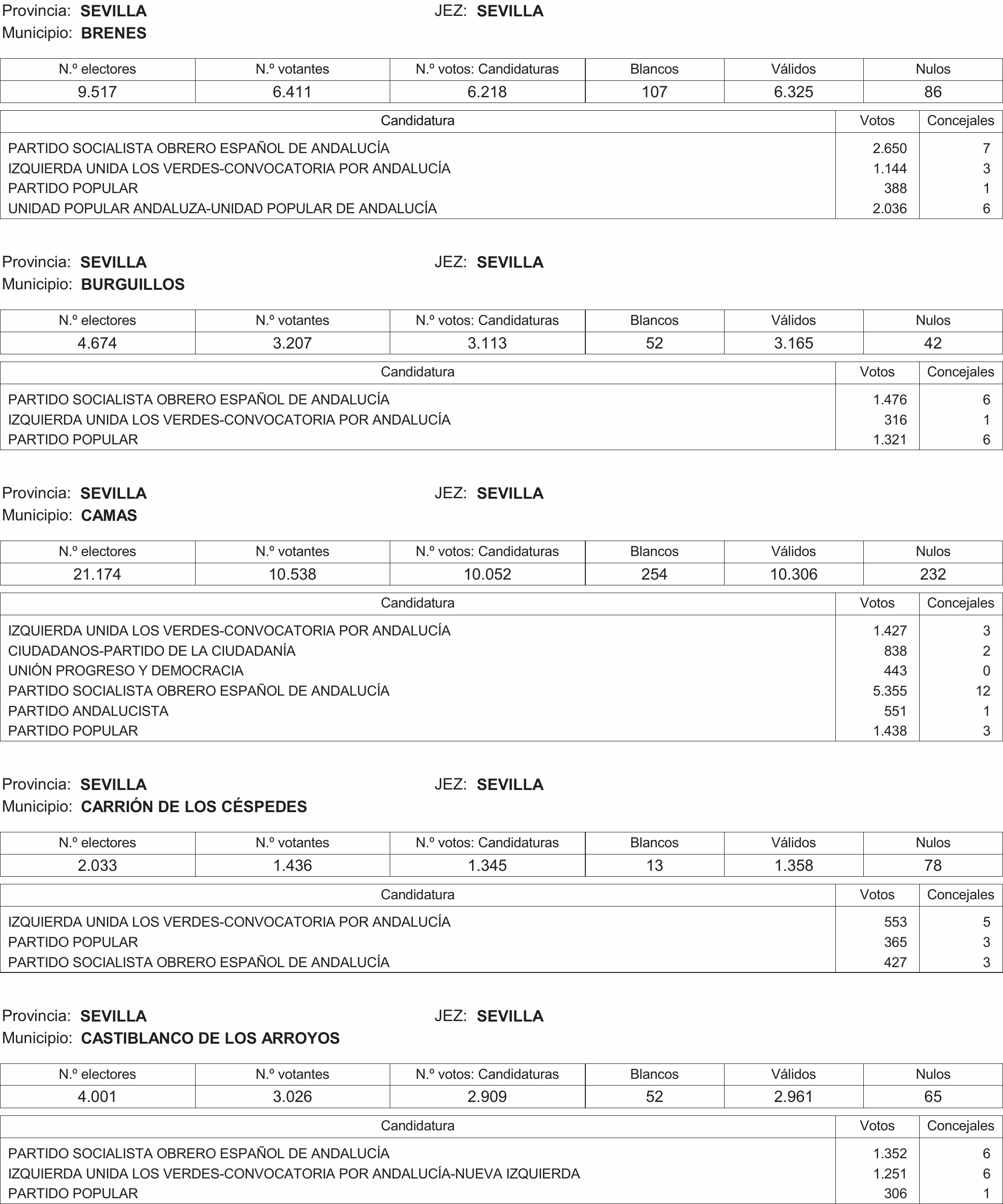 Imagen: /datos/imagenes/disp/2015/216/09732_17359594_image206.png