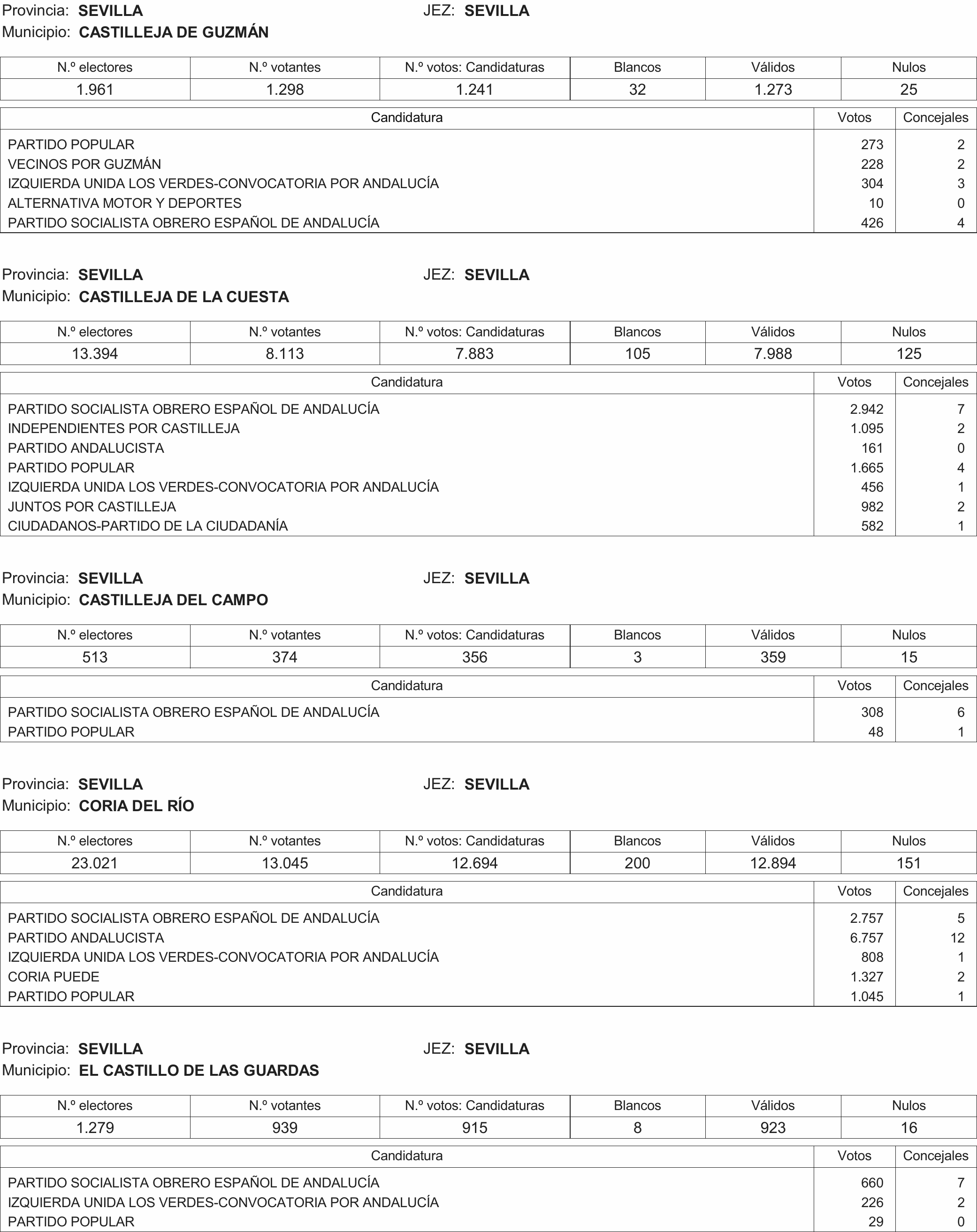 Imagen: /datos/imagenes/disp/2015/216/09732_17359594_image207.png
