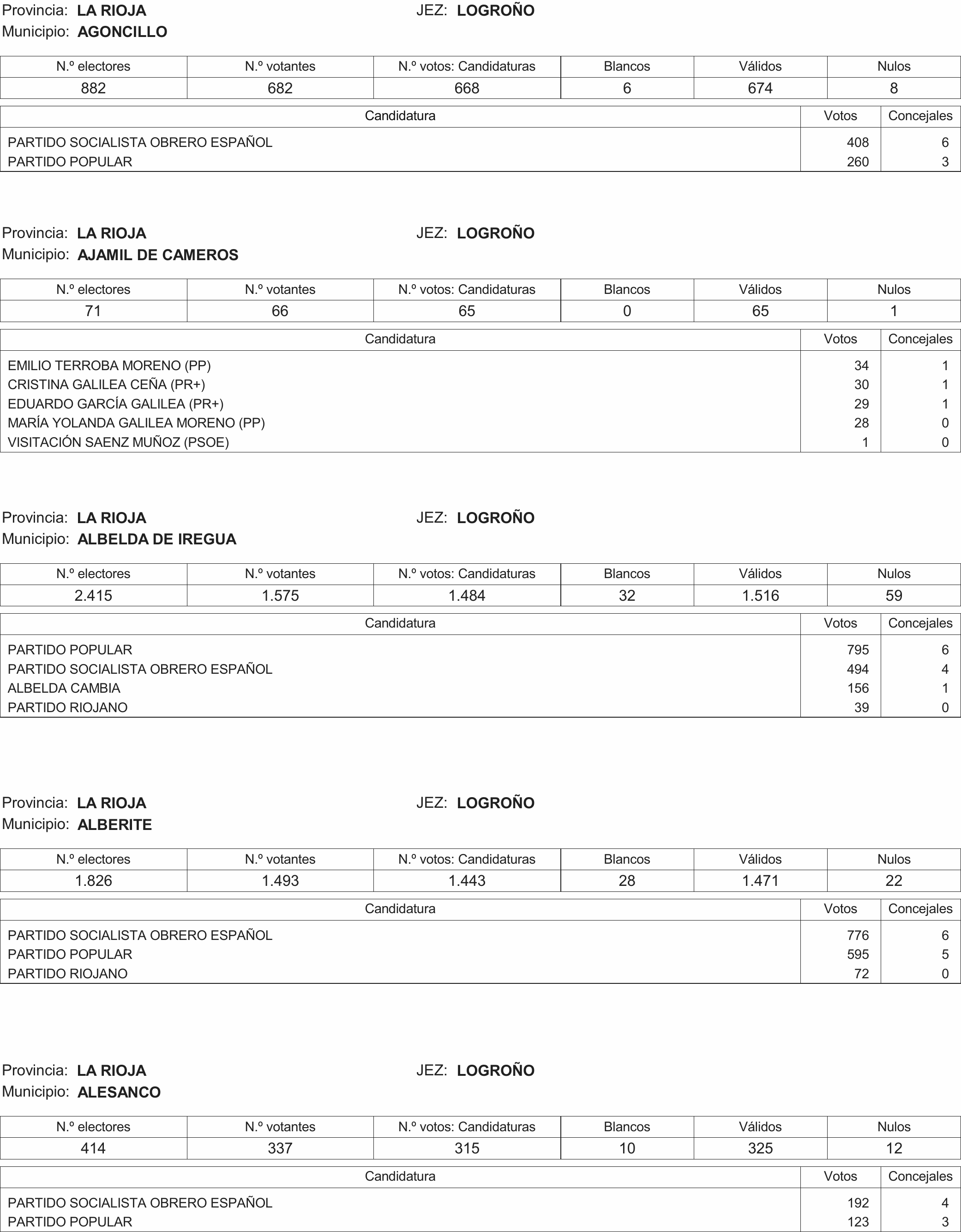 Imagen: /datos/imagenes/disp/2015/216/09732_17359594_image21.png