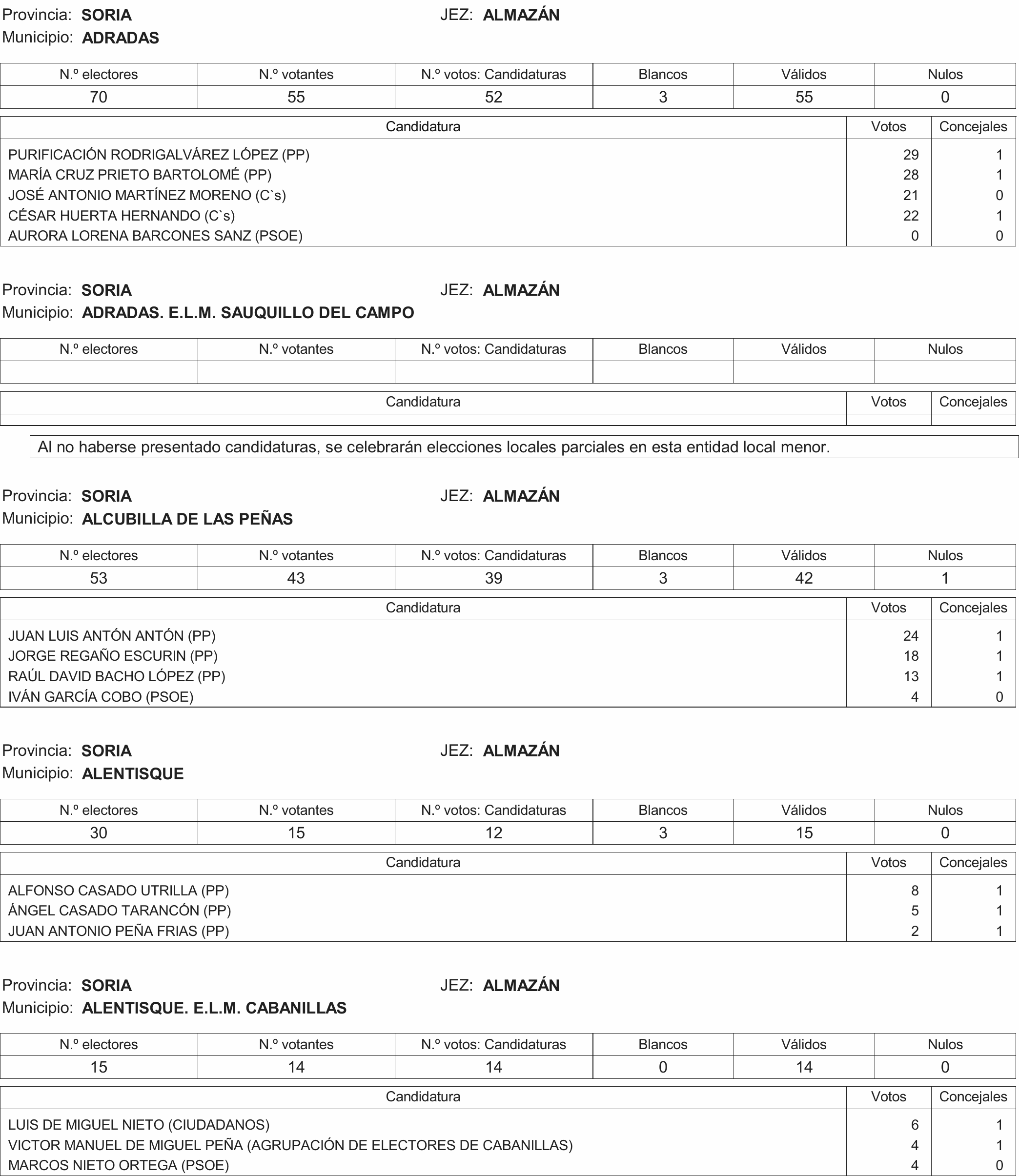 Imagen: /datos/imagenes/disp/2015/216/09732_17359594_image217.png