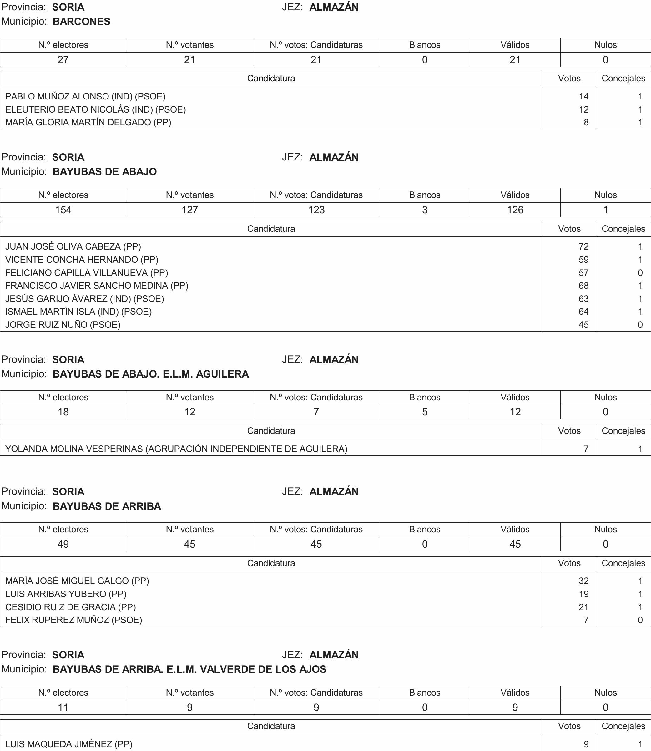 Imagen: /datos/imagenes/disp/2015/216/09732_17359594_image220.png