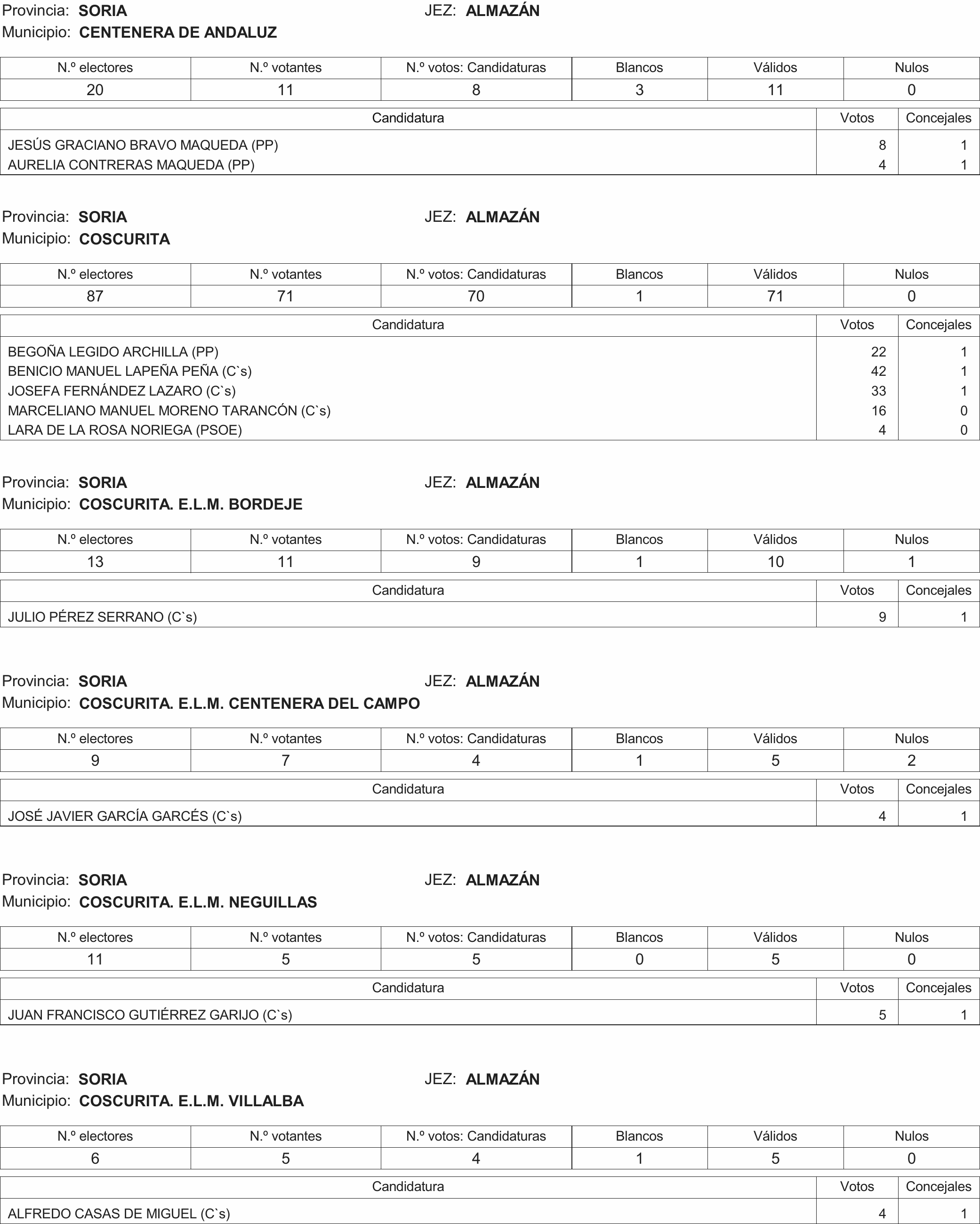 Imagen: /datos/imagenes/disp/2015/216/09732_17359594_image222.png