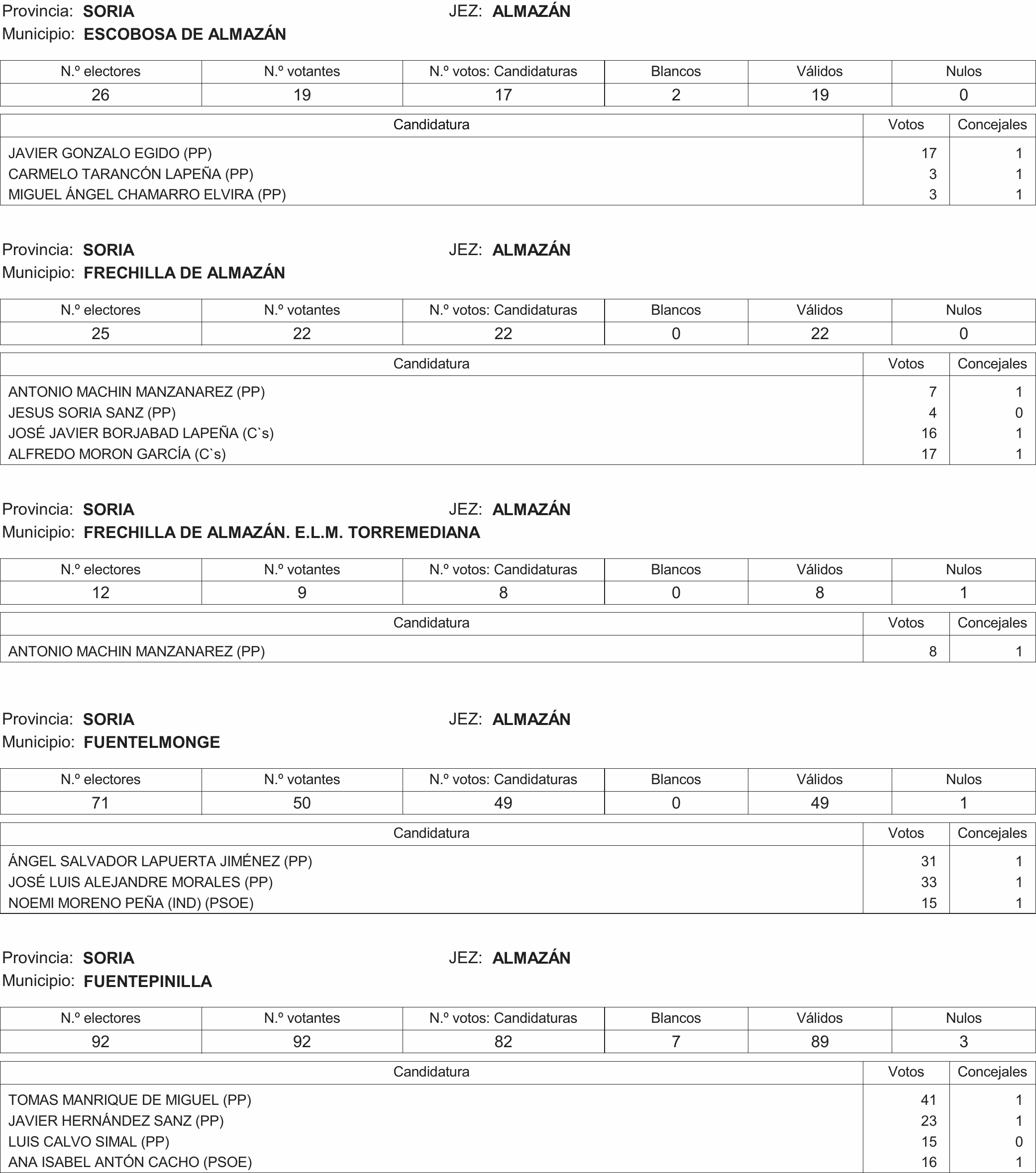 Imagen: /datos/imagenes/disp/2015/216/09732_17359594_image223.png