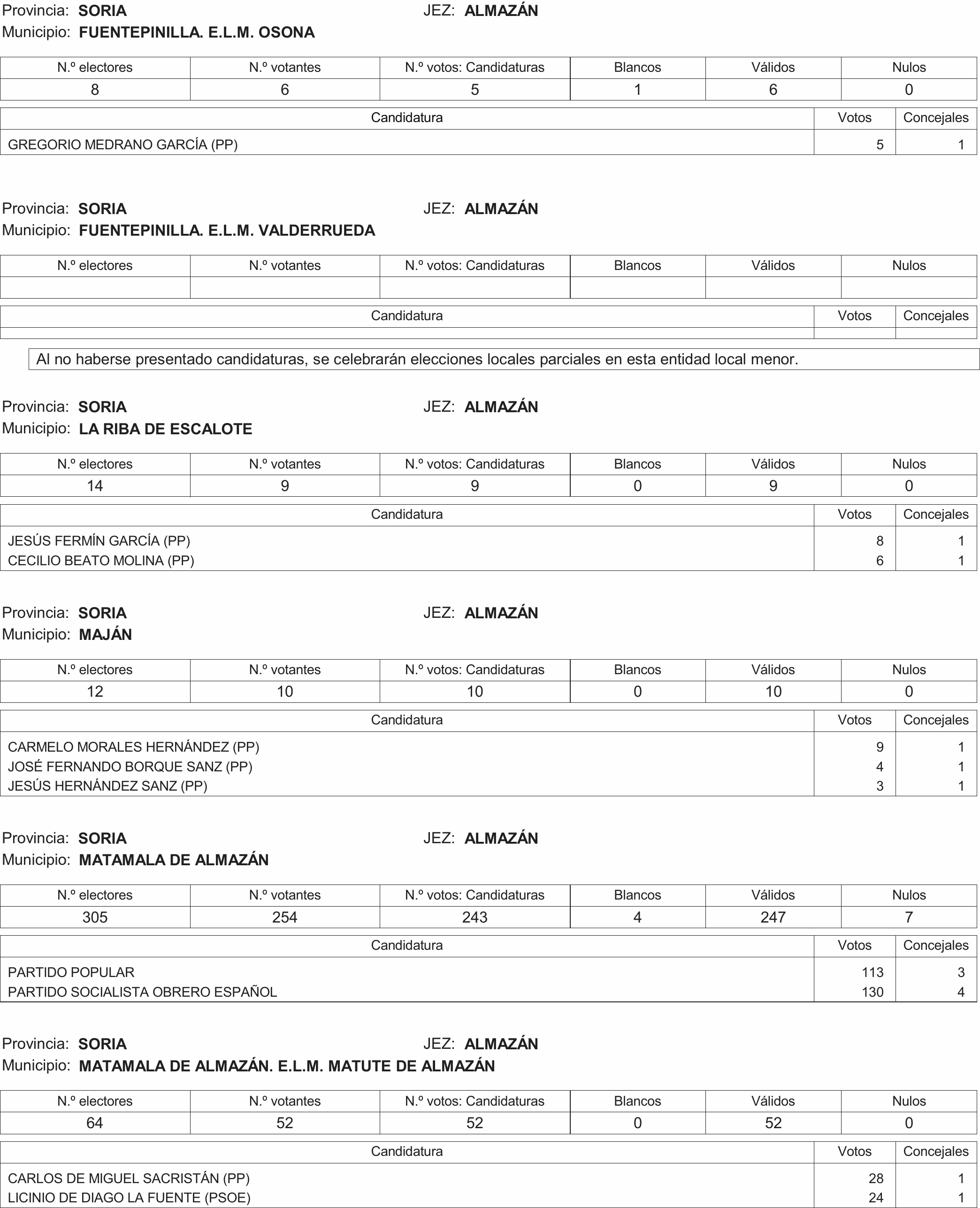 Imagen: /datos/imagenes/disp/2015/216/09732_17359594_image224.png