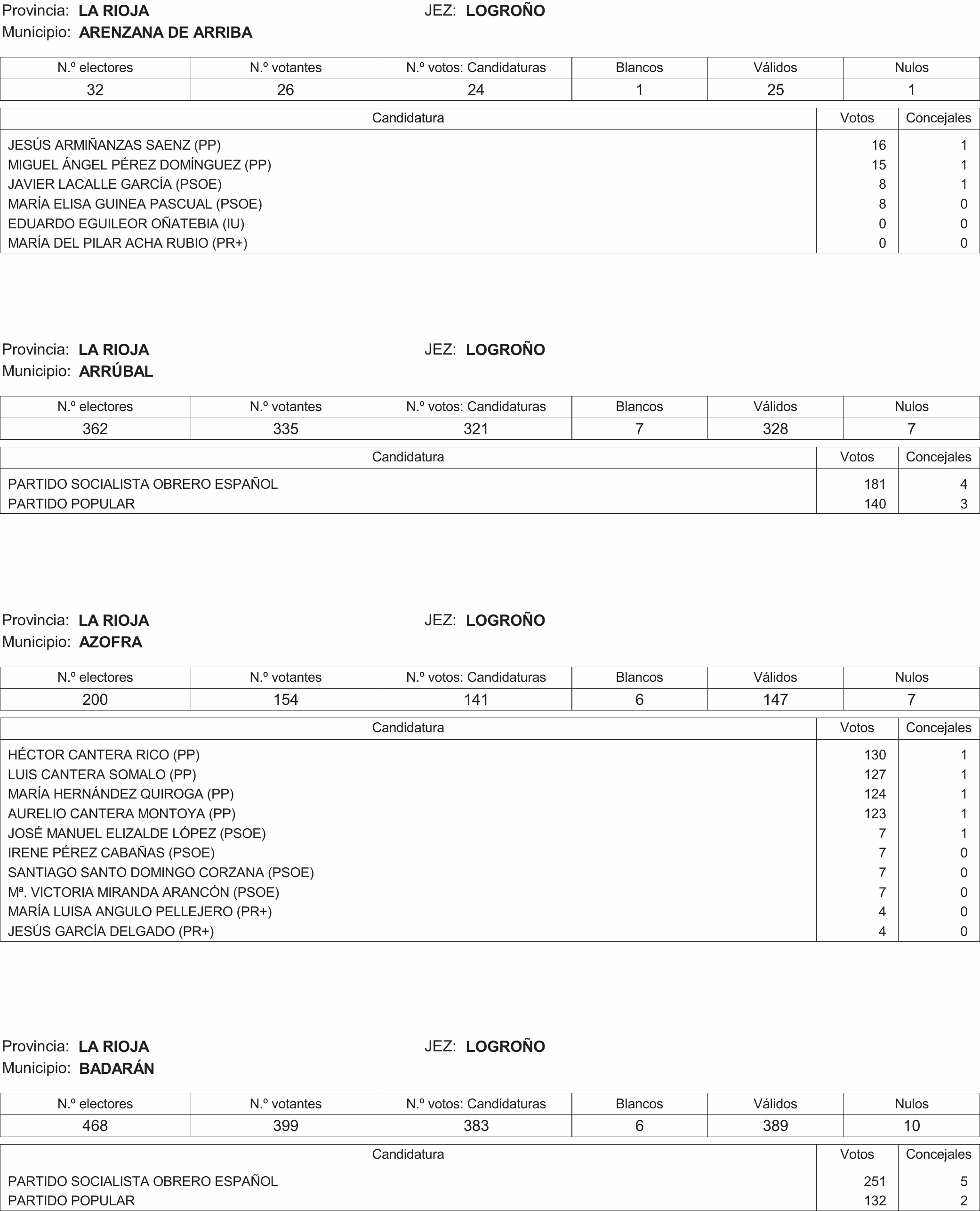 Imagen: /datos/imagenes/disp/2015/216/09732_17359594_image23.png