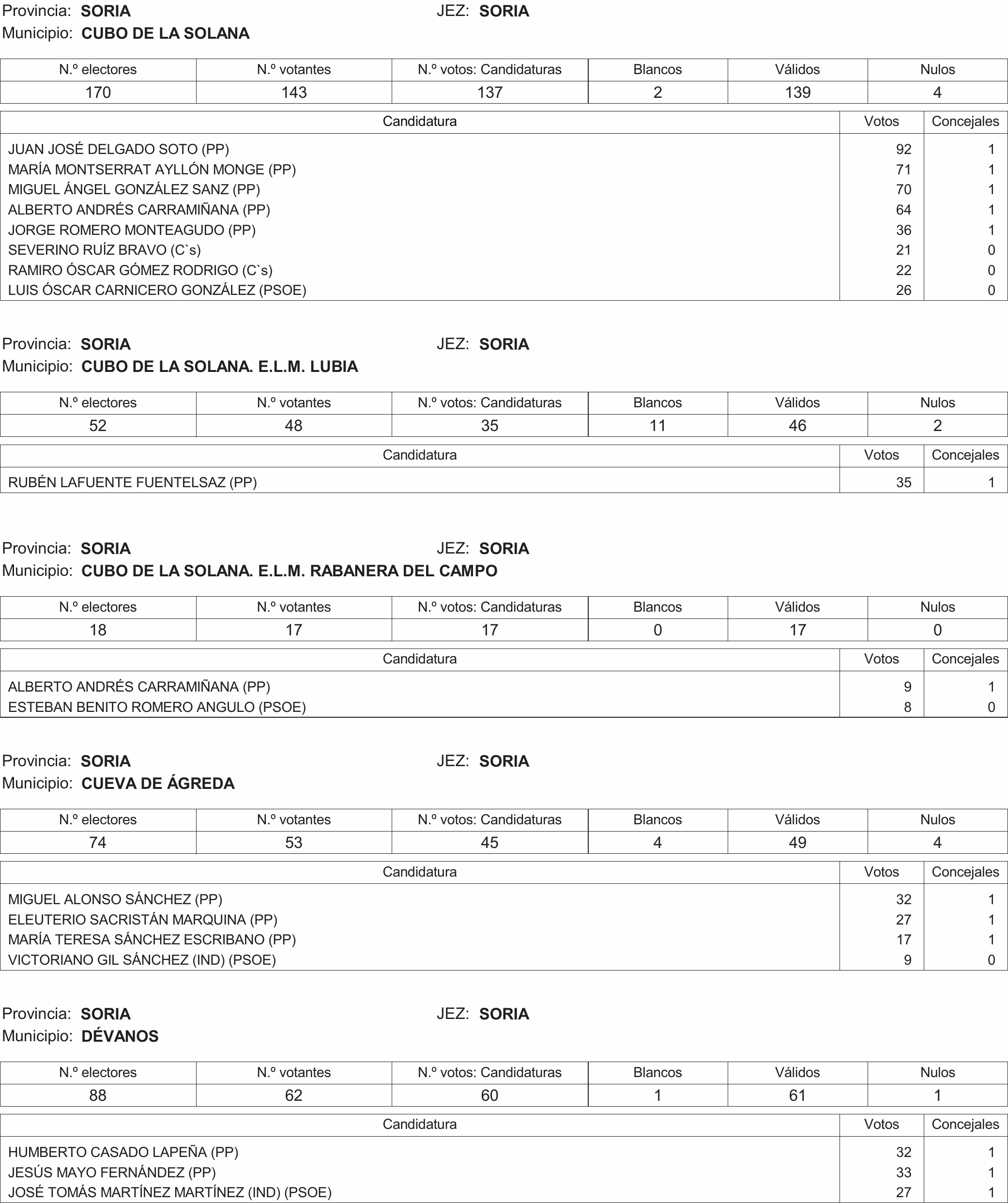 Imagen: /datos/imagenes/disp/2015/216/09732_17359594_image250.png