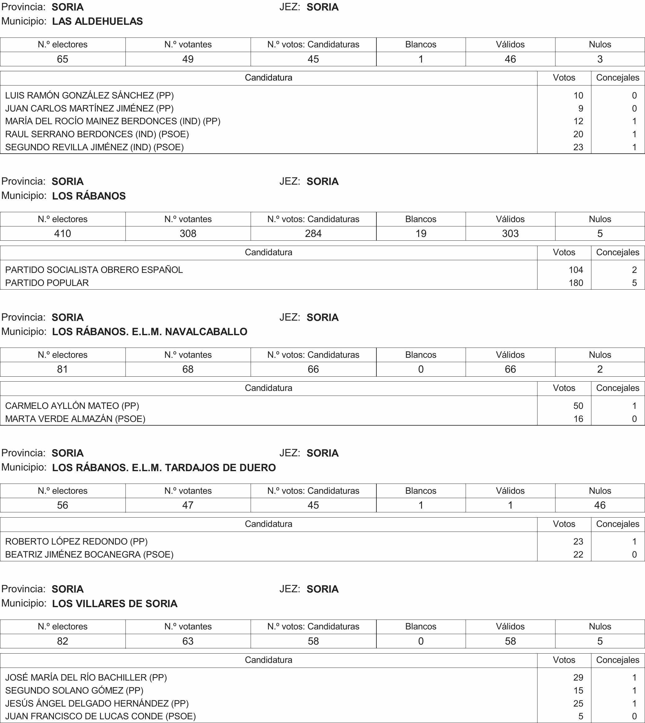 Imagen: /datos/imagenes/disp/2015/216/09732_17359594_image255.png