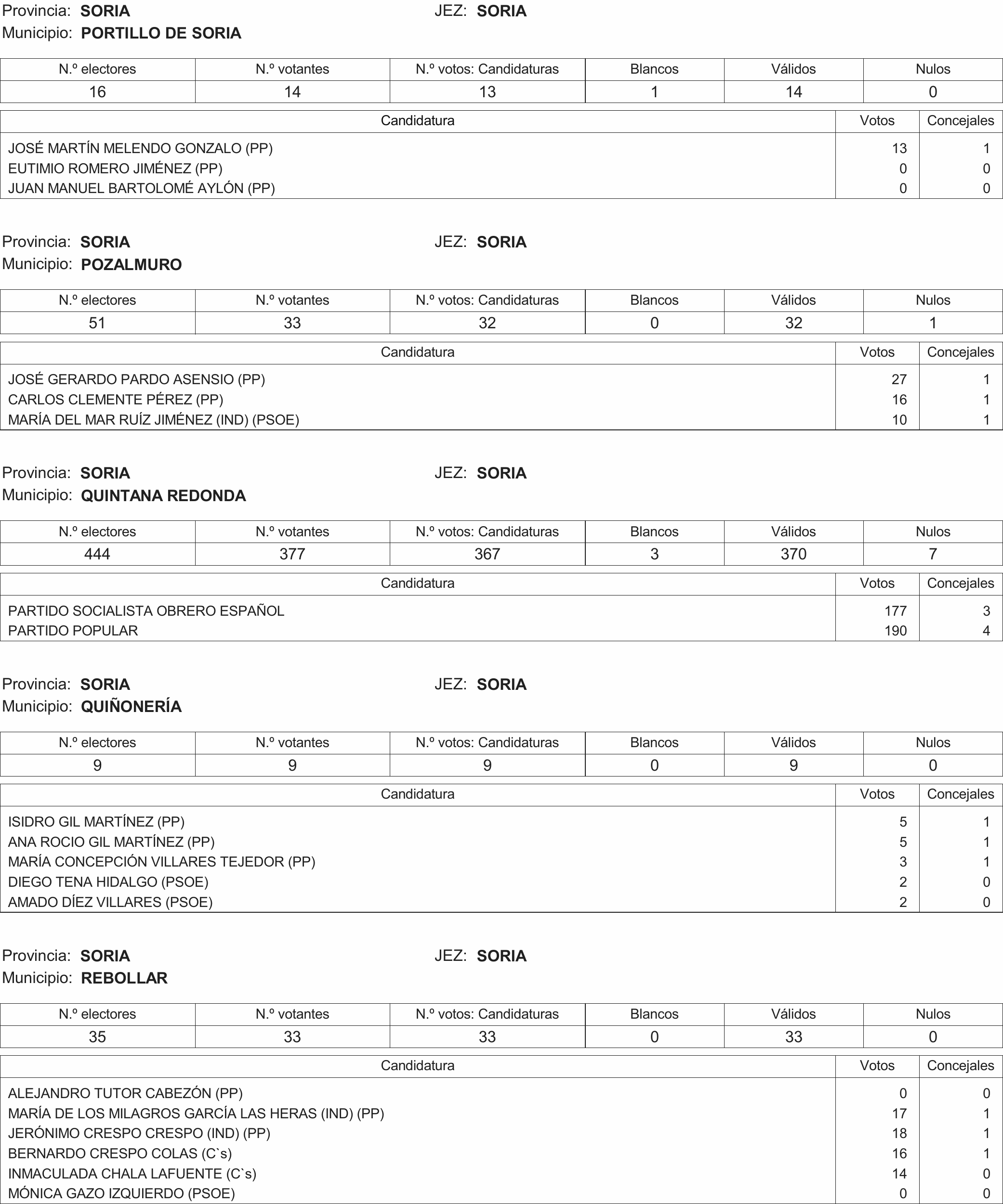 Imagen: /datos/imagenes/disp/2015/216/09732_17359594_image259.png