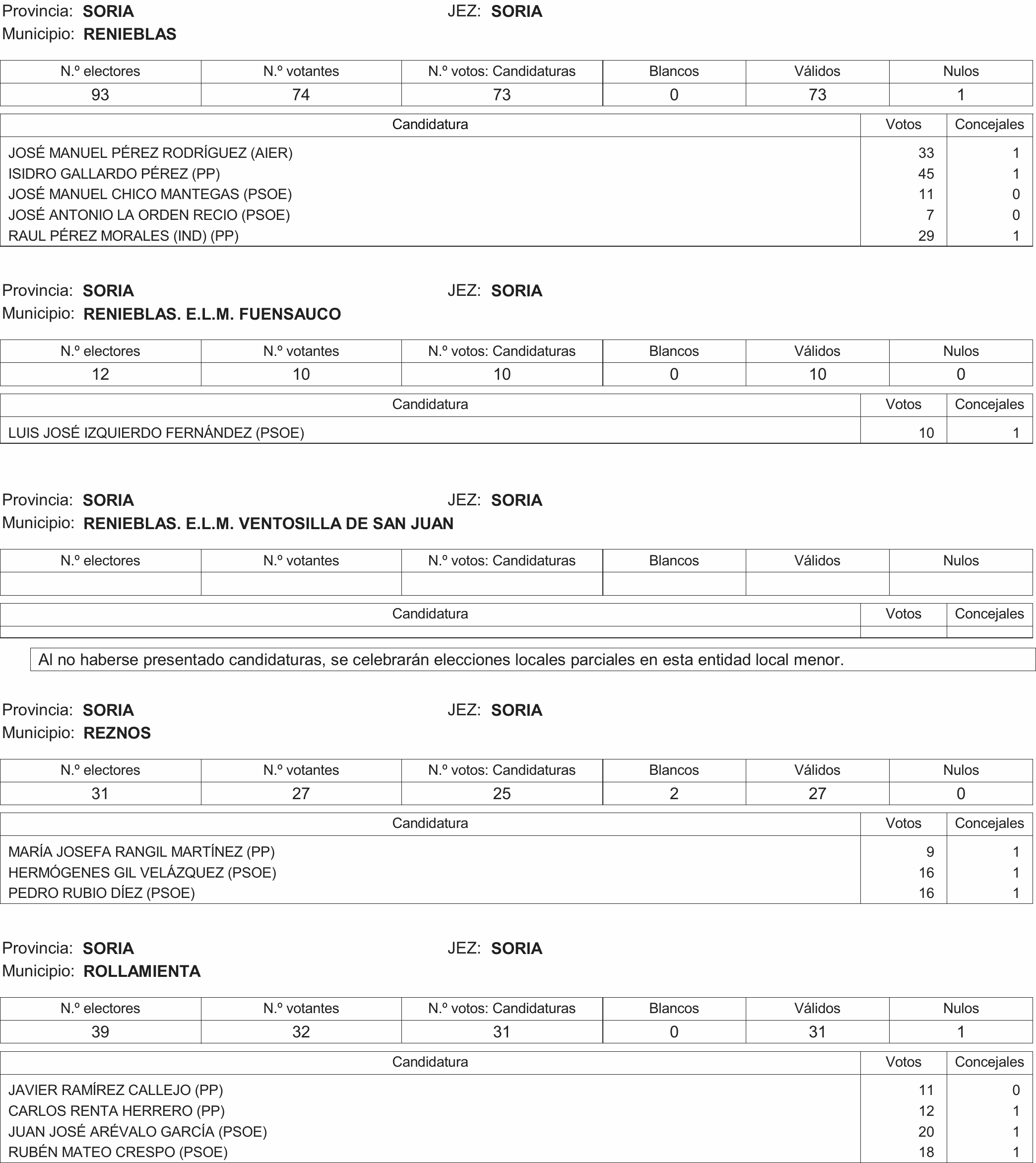Imagen: /datos/imagenes/disp/2015/216/09732_17359594_image260.png
