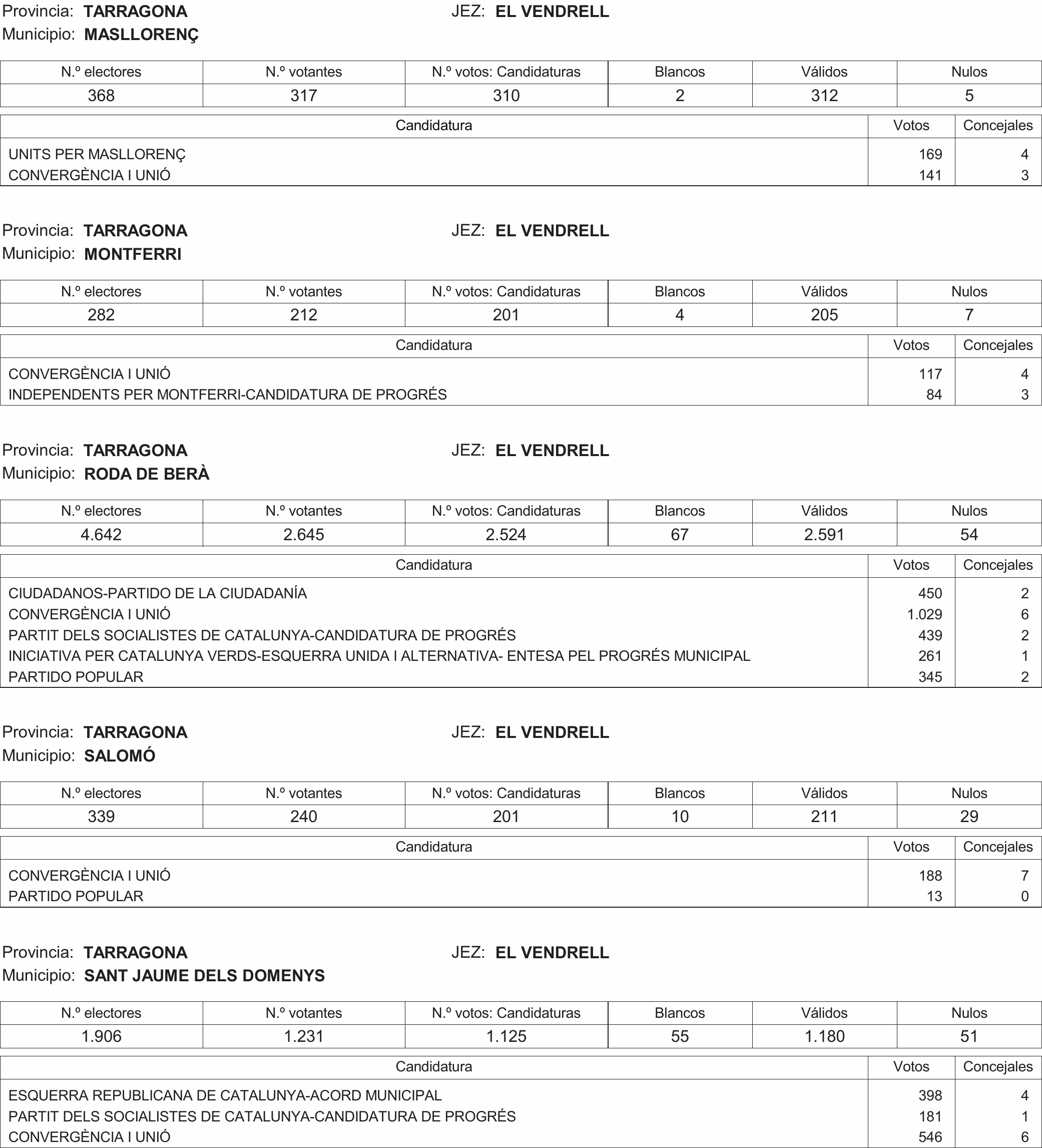 Imagen: /datos/imagenes/disp/2015/216/09732_17359594_image272.png