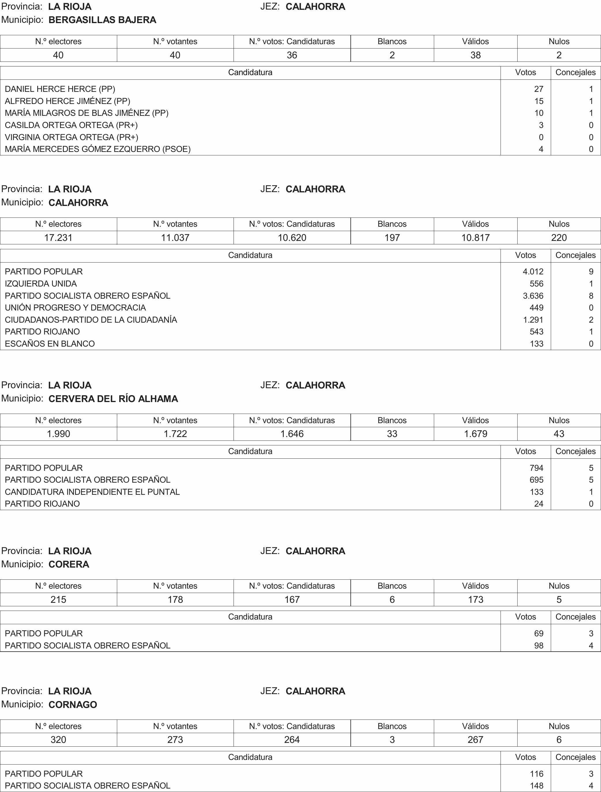 Imagen: /datos/imagenes/disp/2015/216/09732_17359594_image3.png