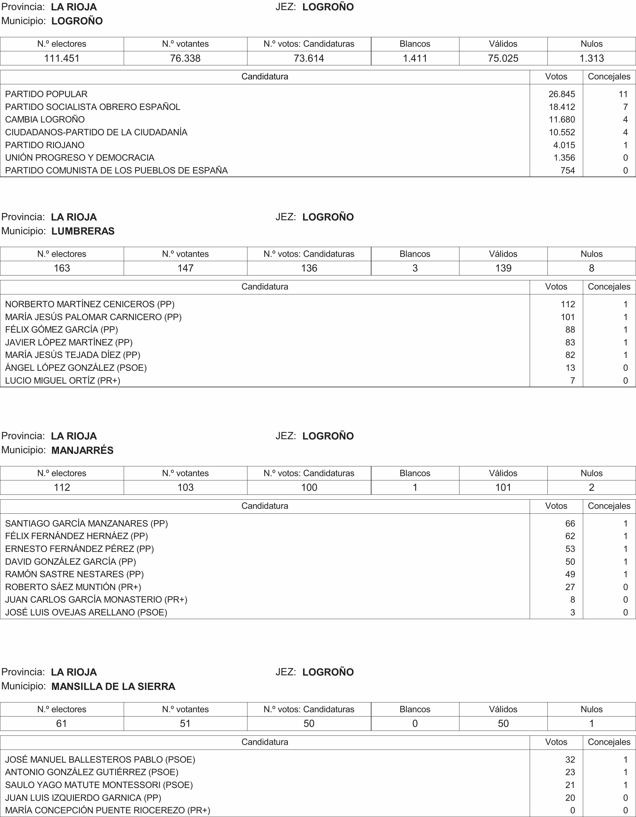 Imagen: /datos/imagenes/disp/2015/216/09732_17359594_image32.png