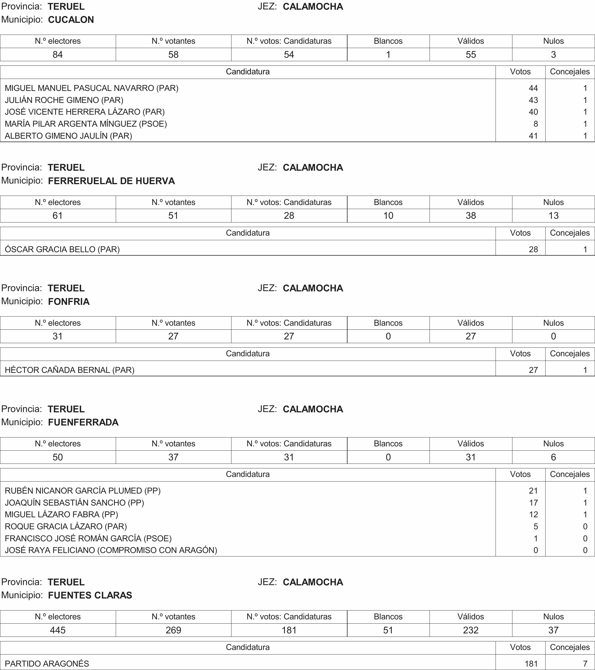 Imagen: /datos/imagenes/disp/2015/216/09732_17359594_image329.png
